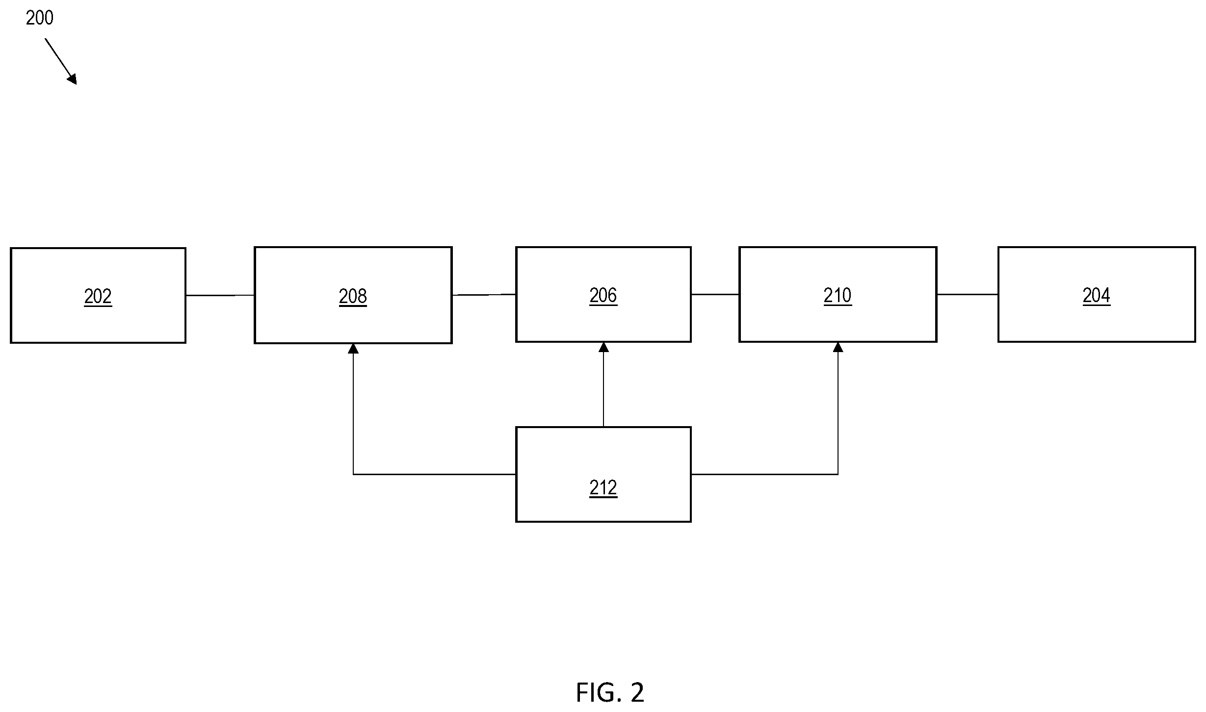 Patent US12139040 Figure 2 – Electric drive with dual-energy storage and variable inverter input