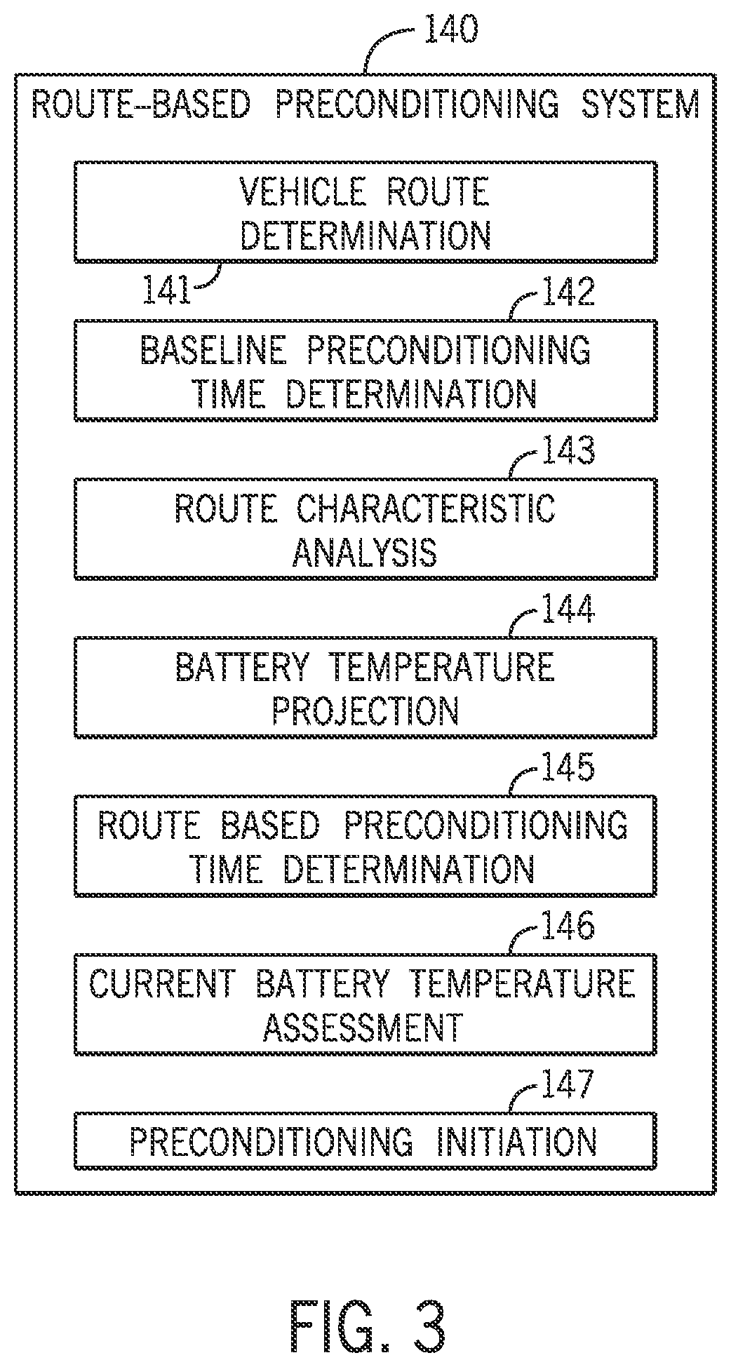 Patent US12139041 Figure 4 – Route based battery preconditioning systems and methods