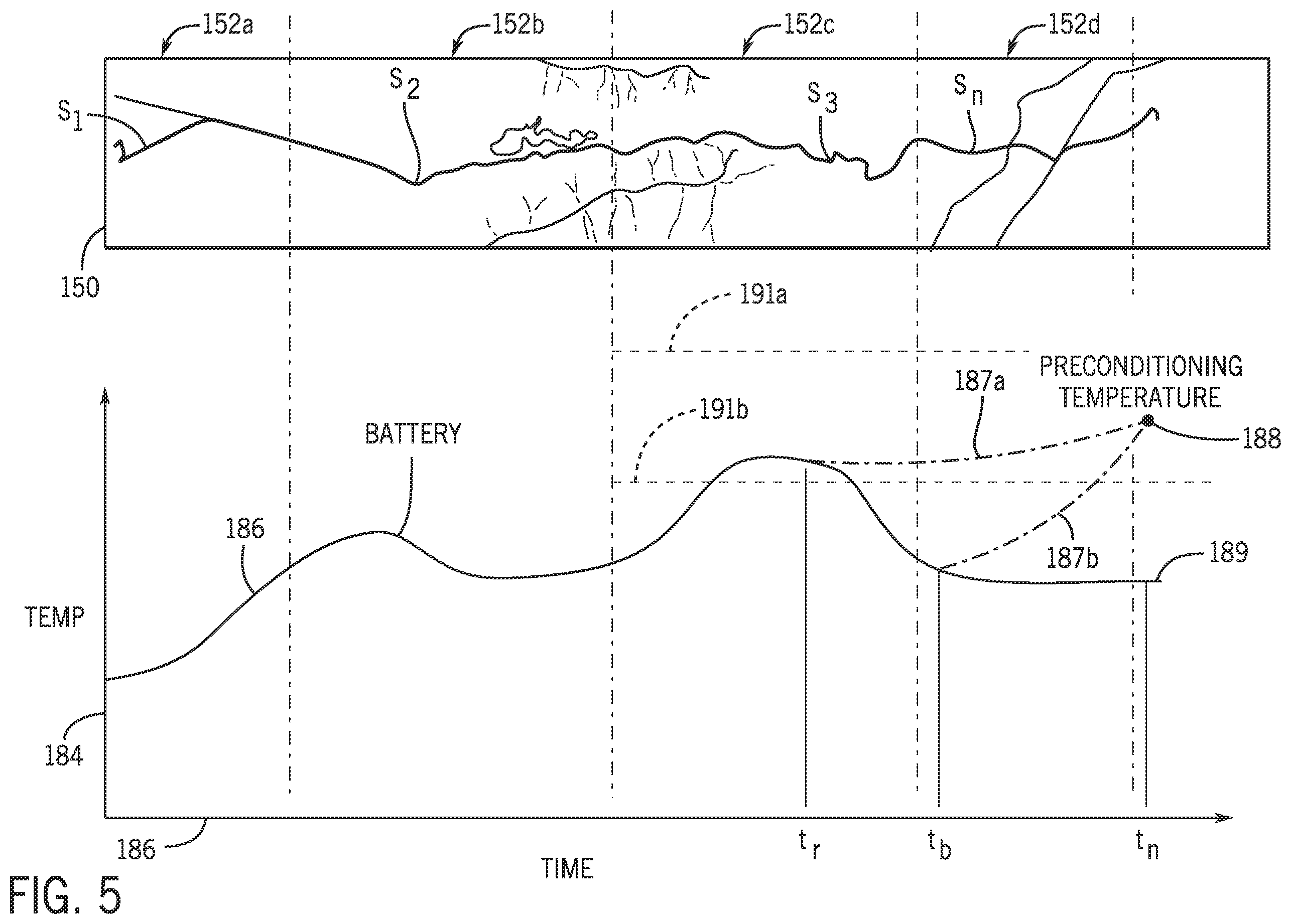 Patent US12139041 Figure 6 – Route based battery preconditioning systems and methods