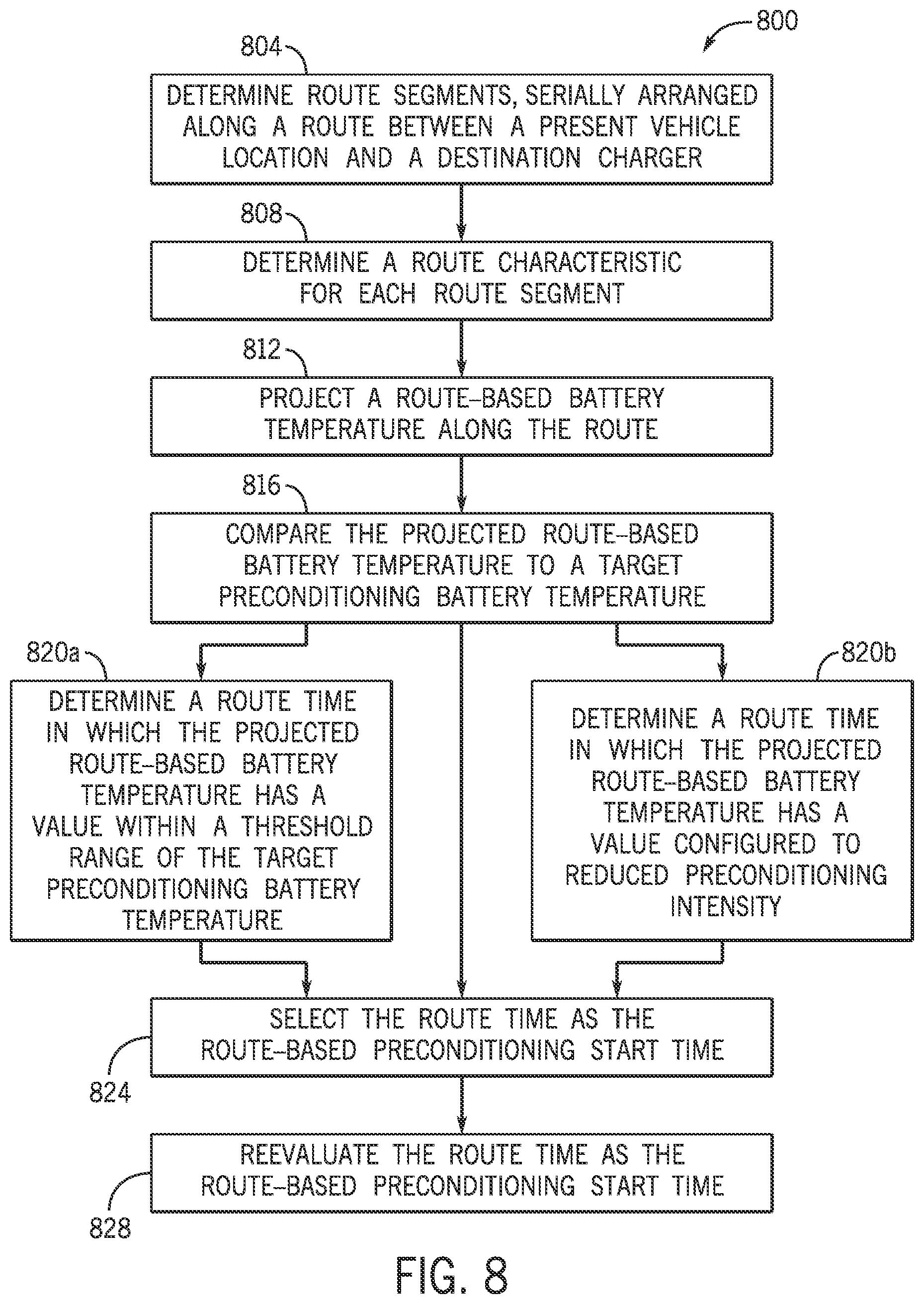 Patent US12139041 Figure 8 – Route based battery preconditioning systems and methods