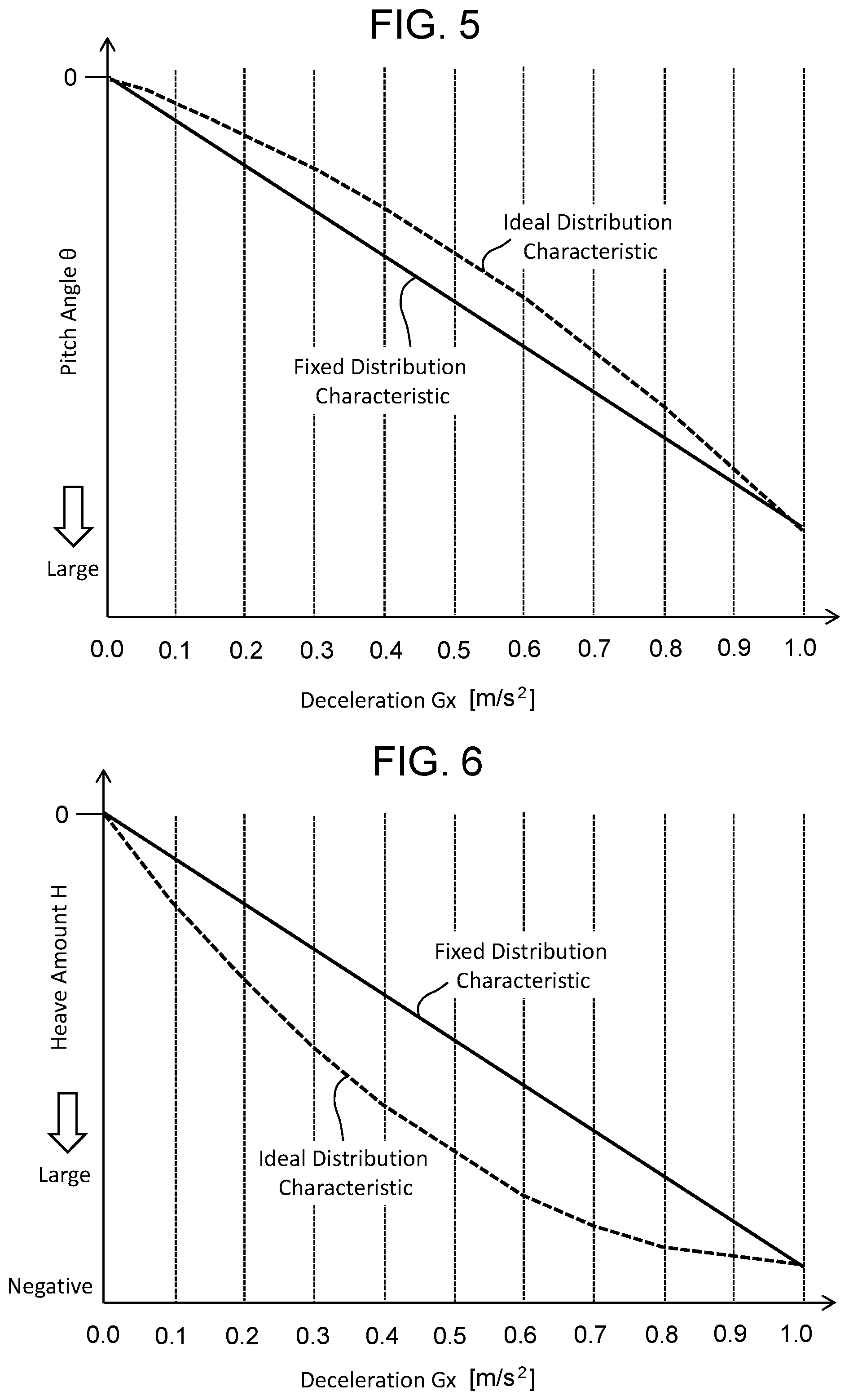 Patent US12139045 Figure 4 – Vehicle control method and vehicle