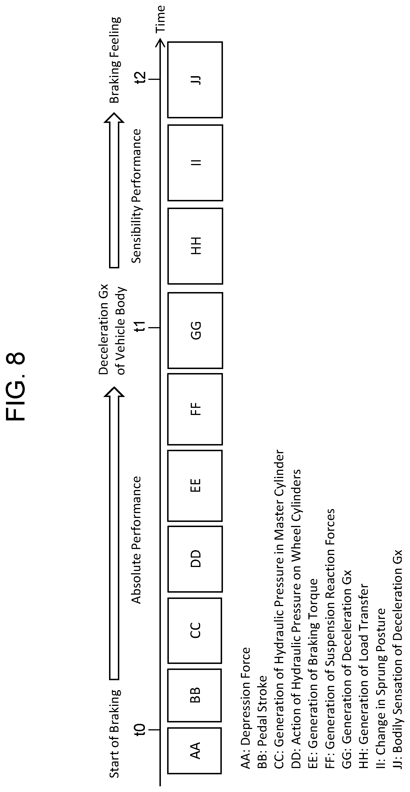 Patent US12139045 Figure 6 – Vehicle control method and vehicle