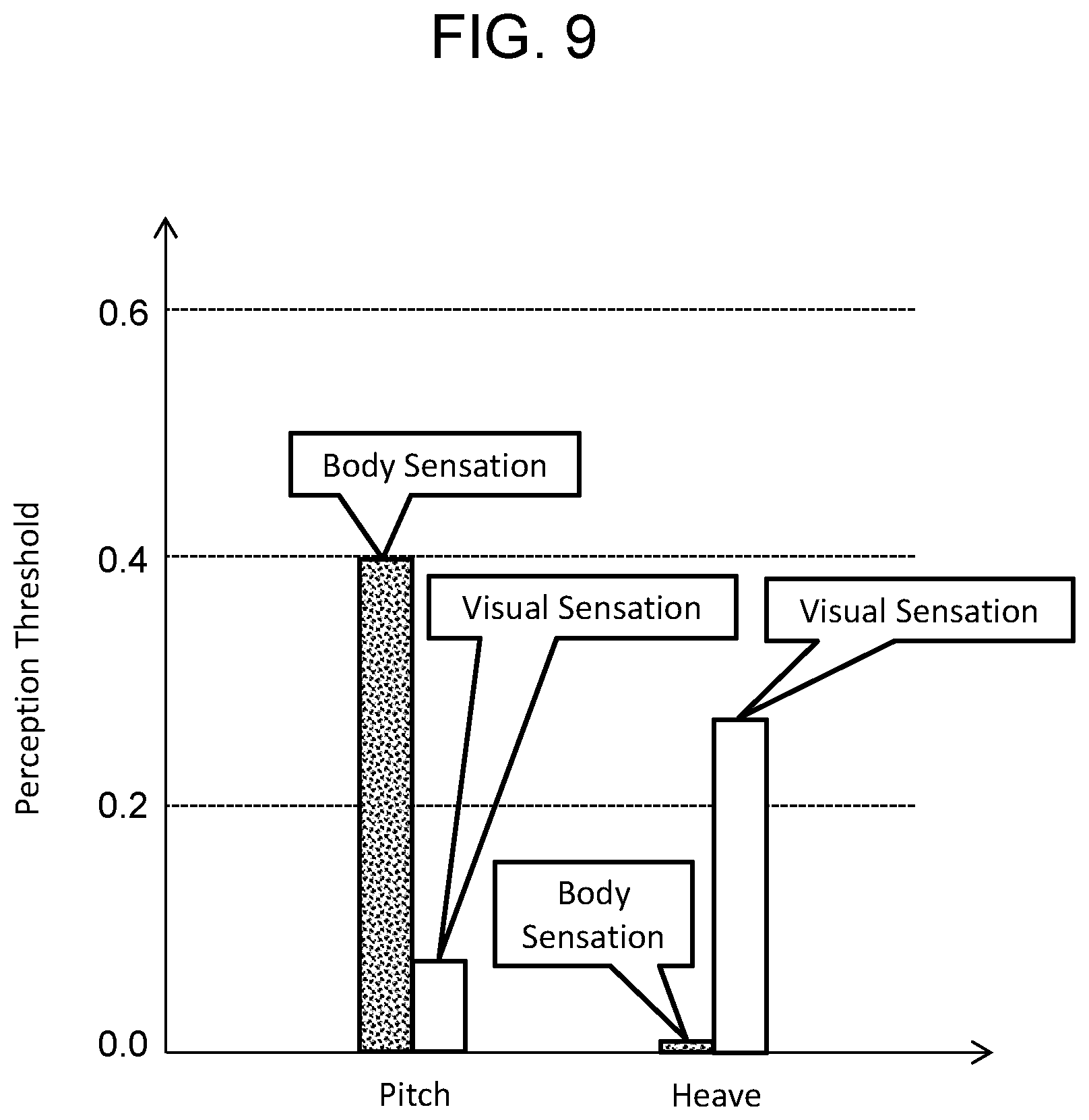 Patent US12139045 Figure 7 – Vehicle control method and vehicle