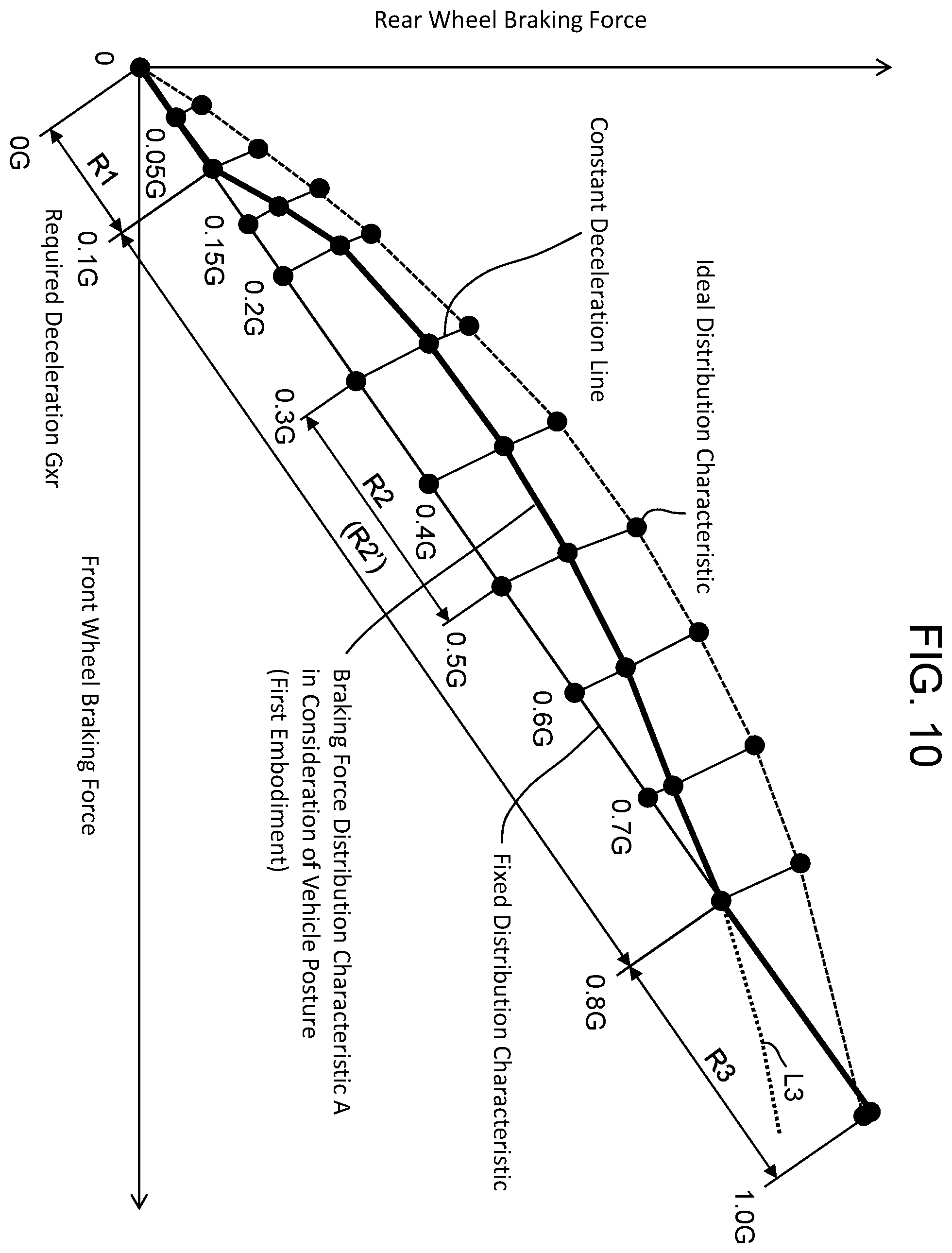 Patent US12139045 Figure 8 – Vehicle control method and vehicle