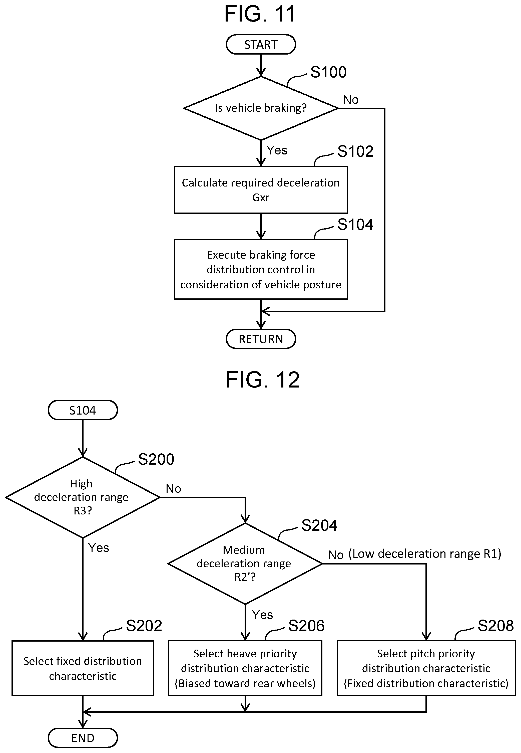 Patent US12139045 Figure 9 – Vehicle control method and vehicle