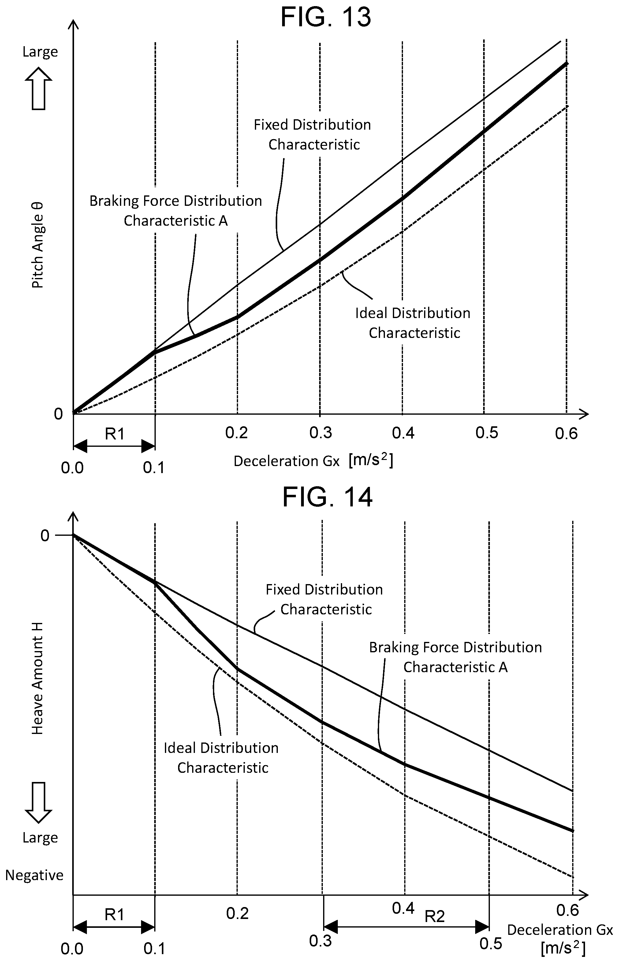 Patent US12139045 Figure 10 – Vehicle control method and vehicle