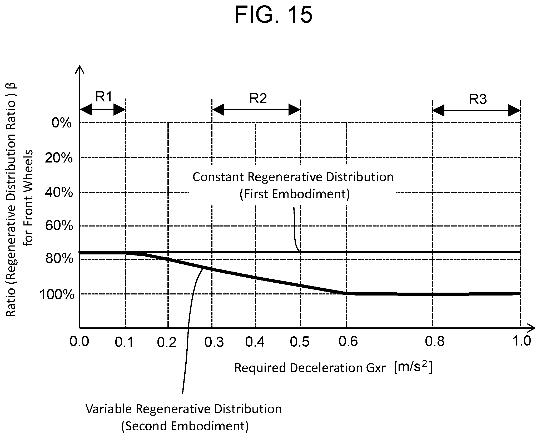 Patent US12139045 Figure 11 – Vehicle control method and vehicle