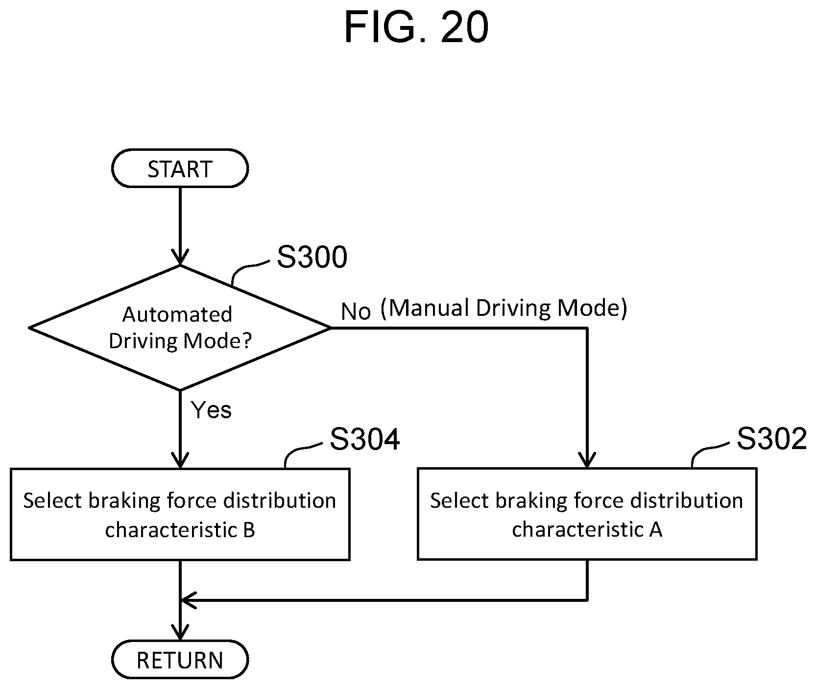 Patent US12139045 Figure 15 – Vehicle control method and vehicle
