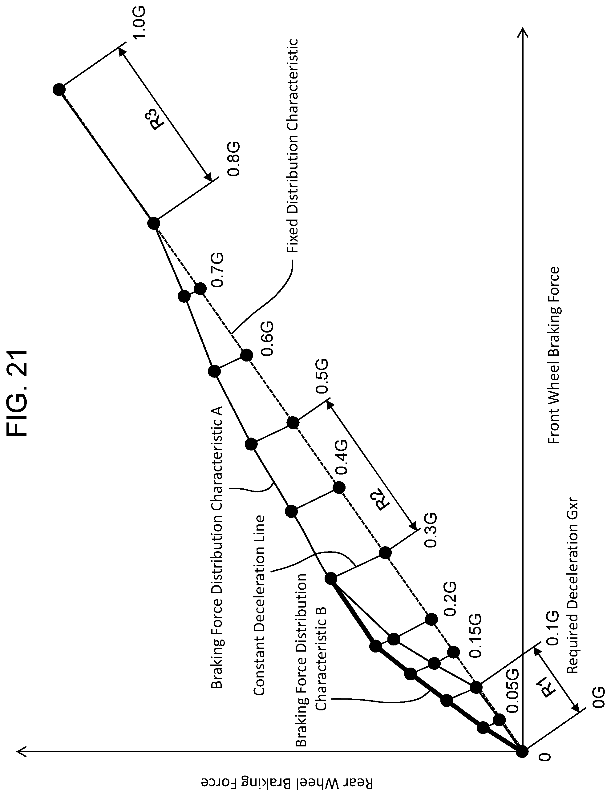 Patent US12139045 Figure 16 – Vehicle control method and vehicle