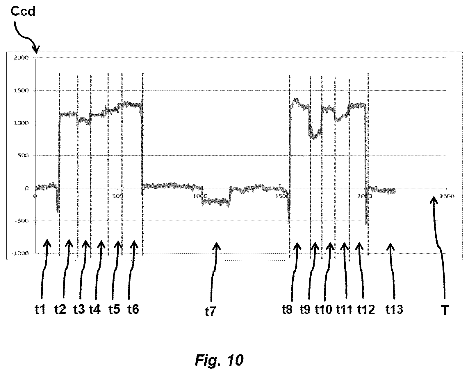 Patent US12139046 Figure 9 – Vehicle seat with monitoring system