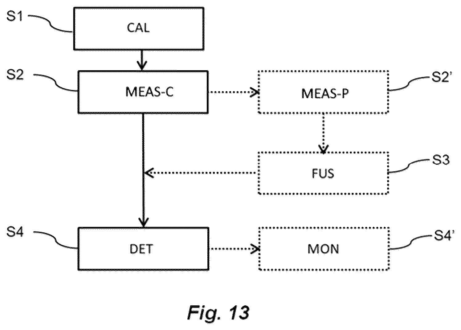 Patent US12139046 Figure 12 – Vehicle seat with monitoring system