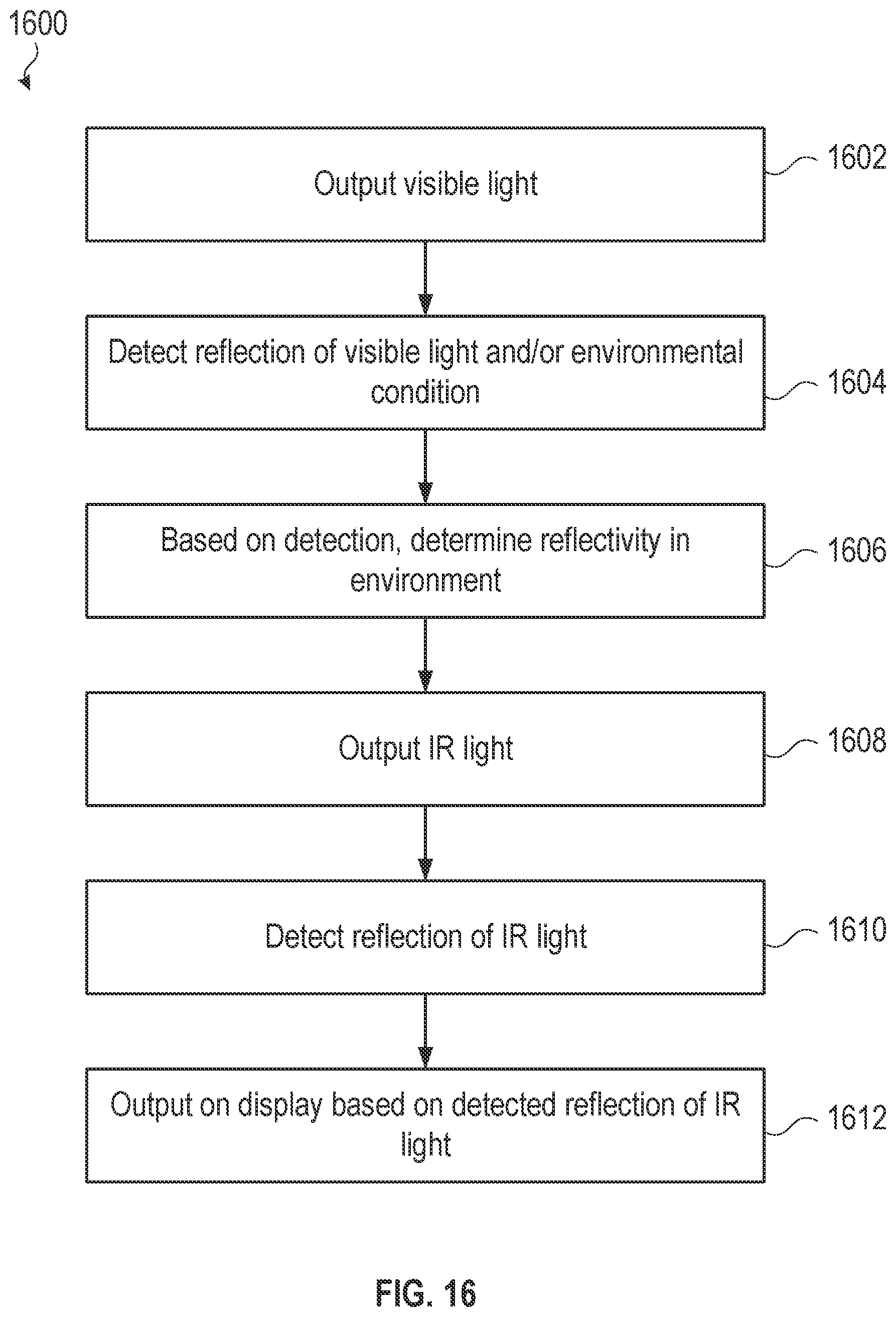 Patent US12139061 Figure 12 – Light systems for vehicles