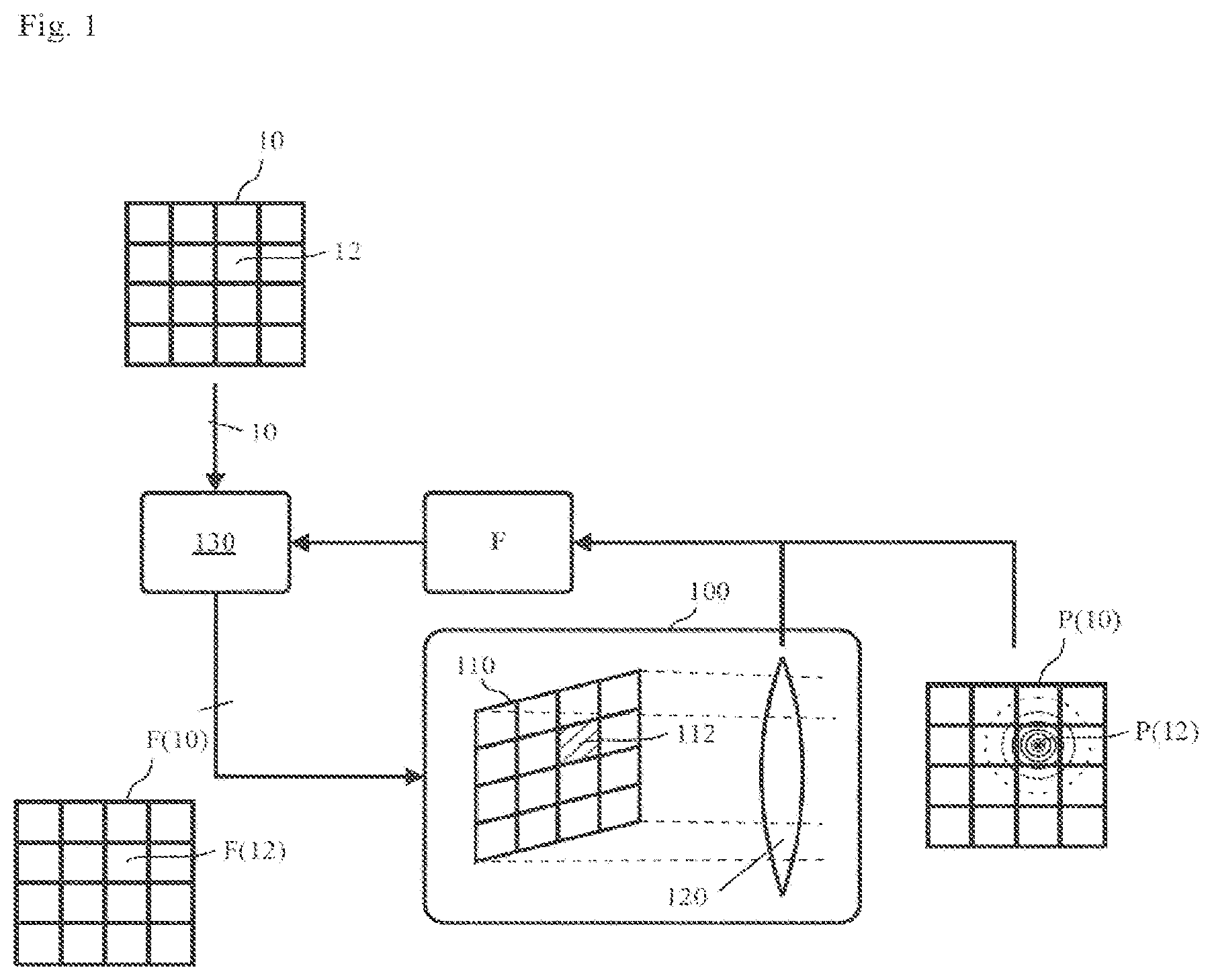 Patent US12139064 Figure 1 – Method for adapting setpoints for a digital lighting unit of a motor vehicle preliminary class