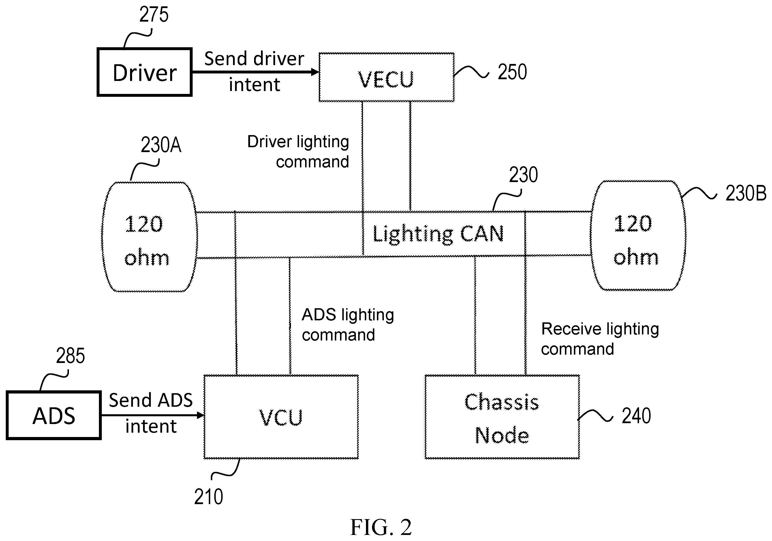 Patent US12139066 Figure 3 – Lighting control for autonomous vehicles