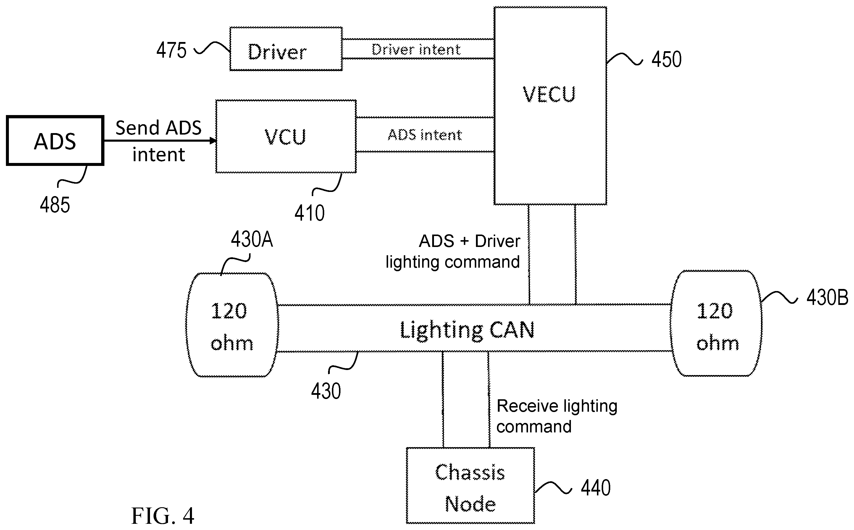 Patent US12139066 Figure 5 – Lighting control for autonomous vehicles