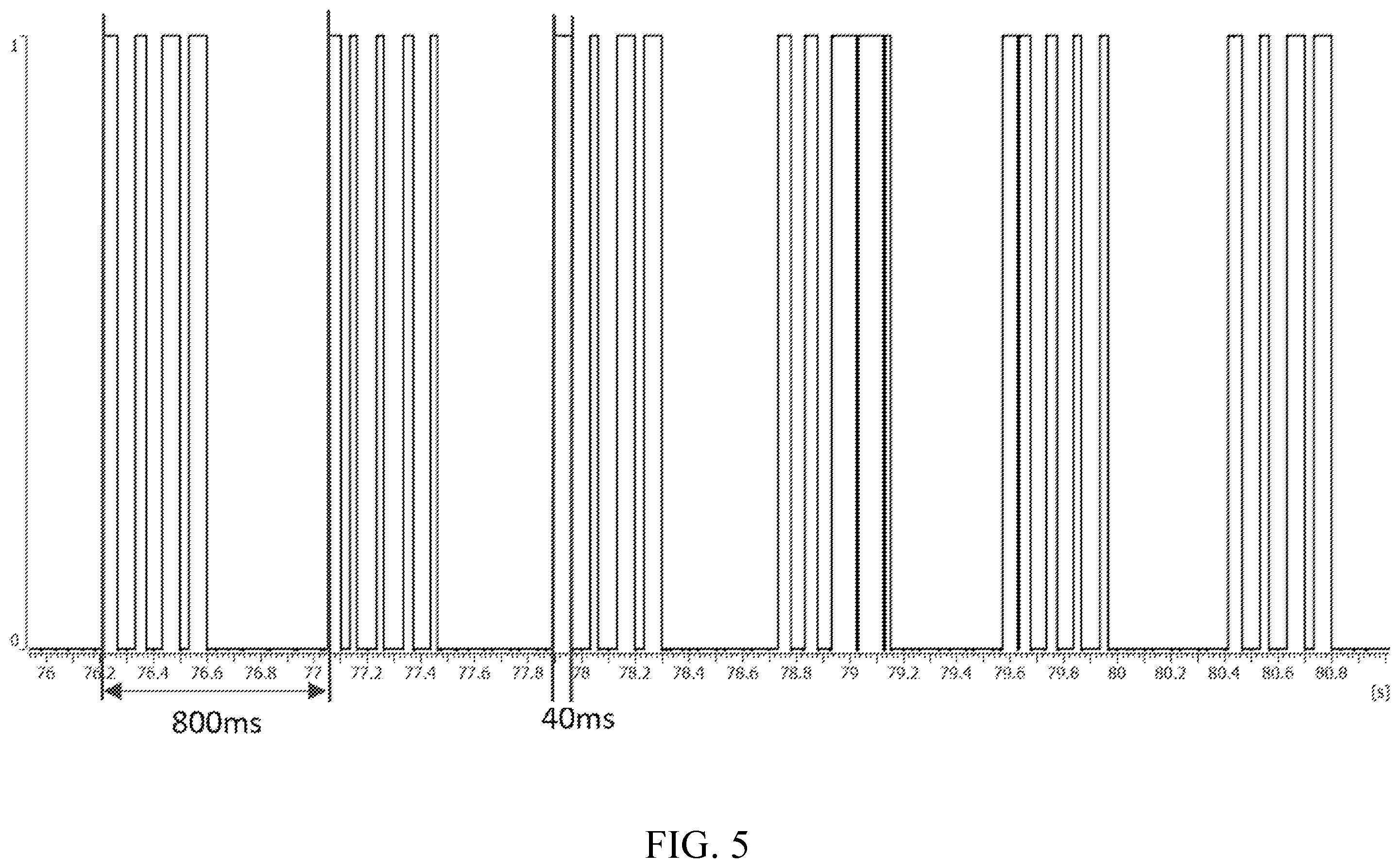 Patent US12139066 Figure 6 – Lighting control for autonomous vehicles