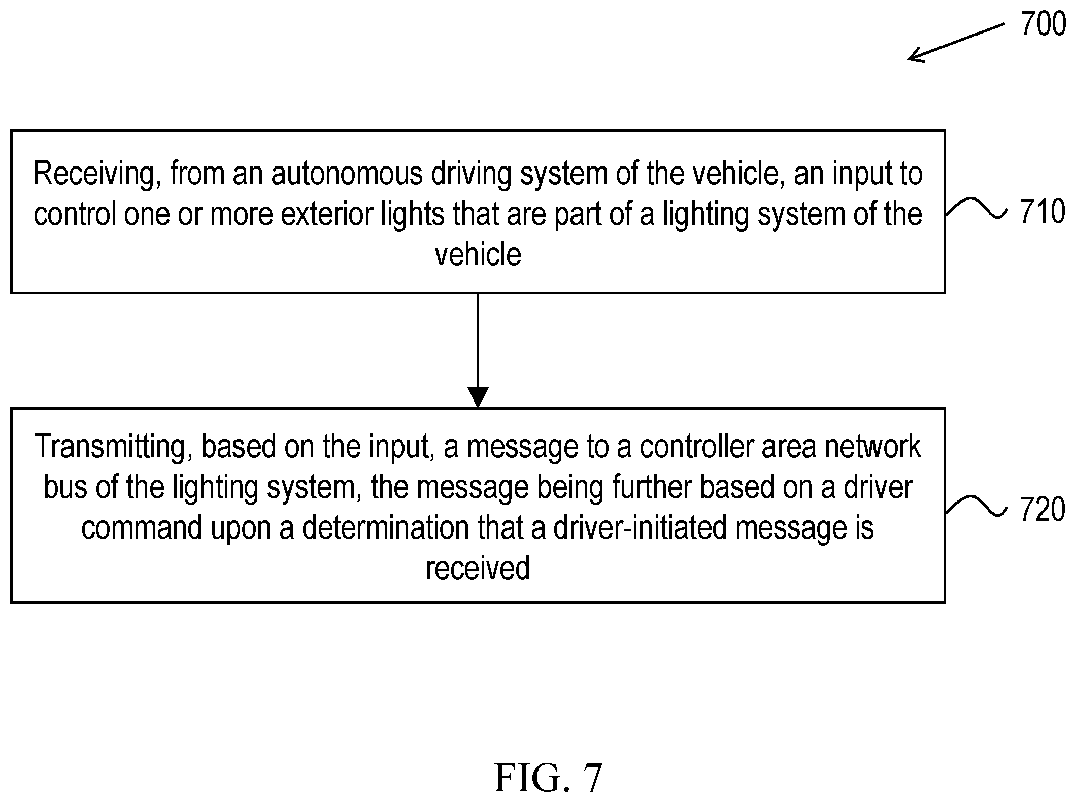 Patent US12139066 Figure 8 – Lighting control for autonomous vehicles