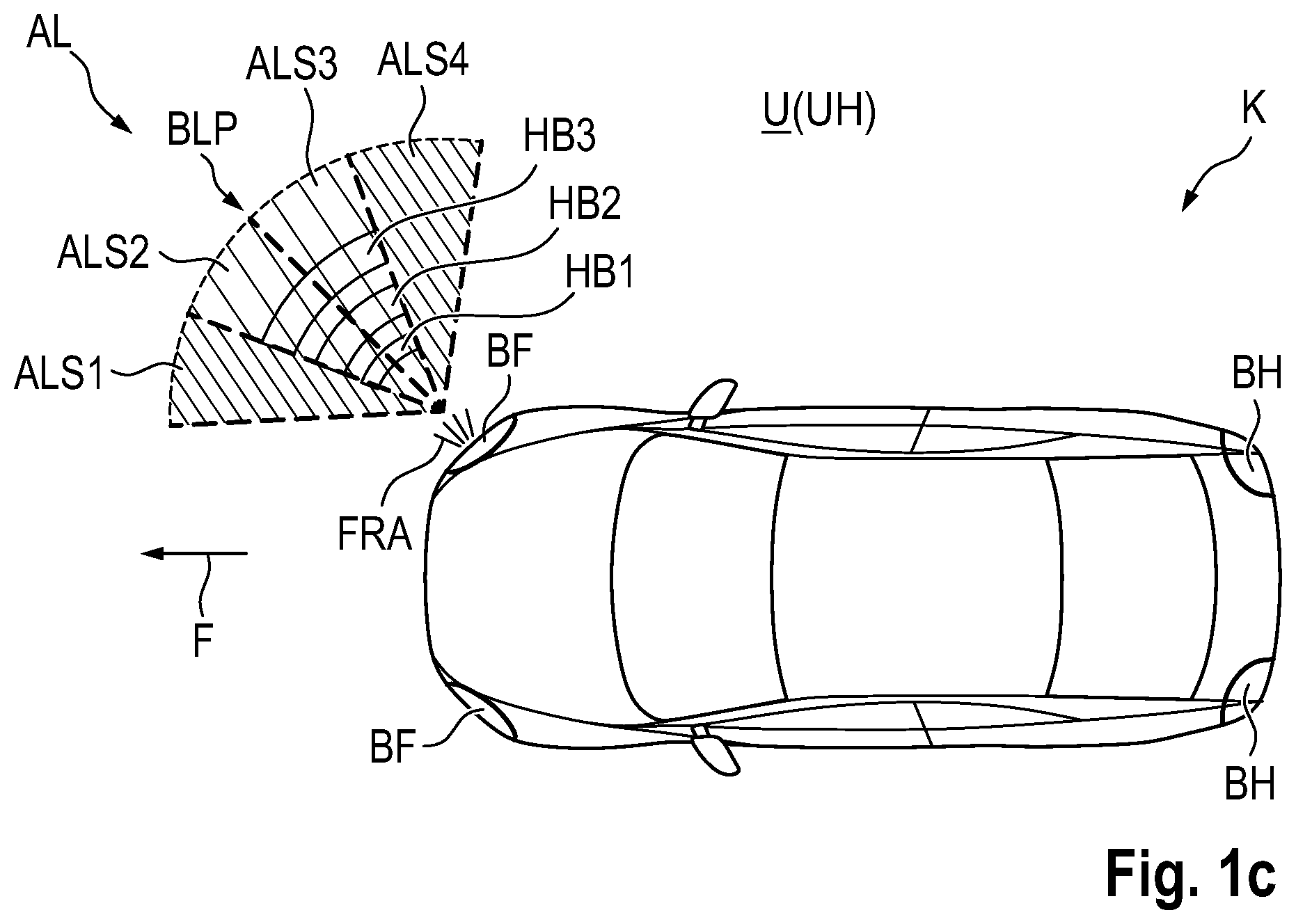 Patent US12139068 Figure 2 – Method for generating the light function of a direction indicator in a motor vehicle and motor vehicle for carrying out the method