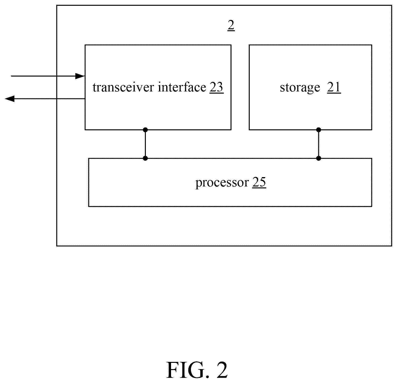 Patent US12139071 Figure 2 – Collision warning system and method for vehicle