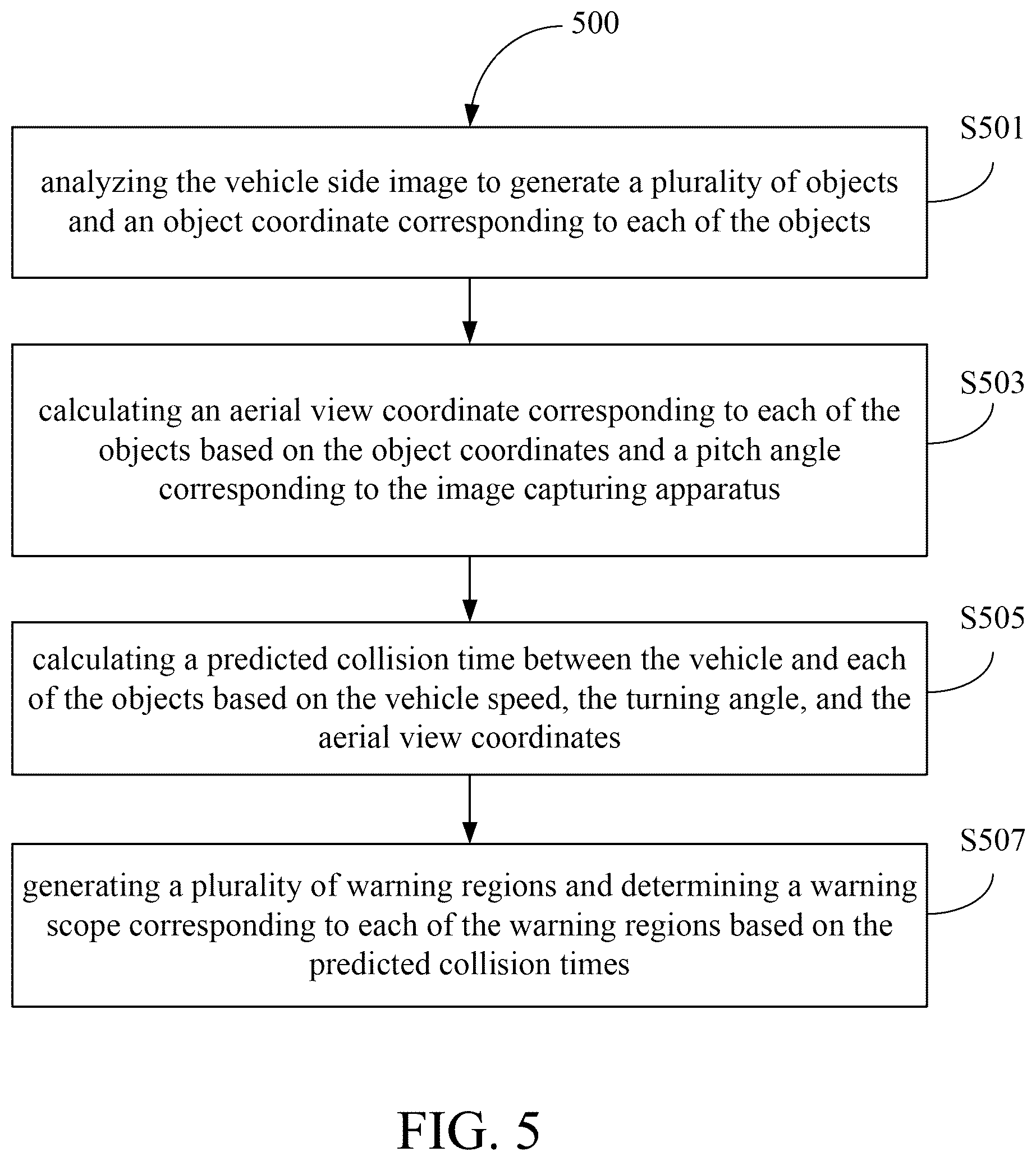 Patent US12139071 Figure 5 – Collision warning system and method for vehicle