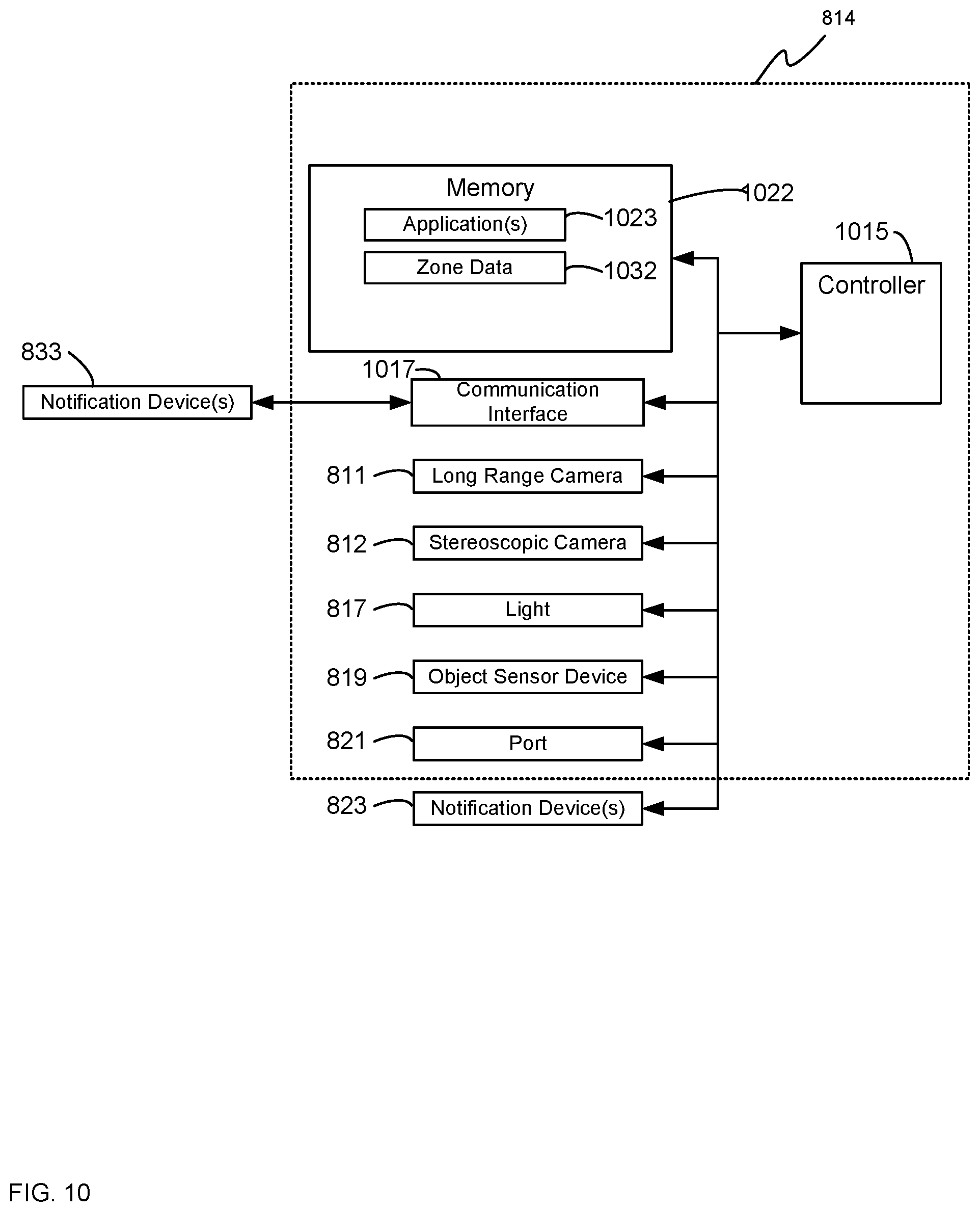 Patent US12139075 Figure 10 – Vehicle with a protective warning system