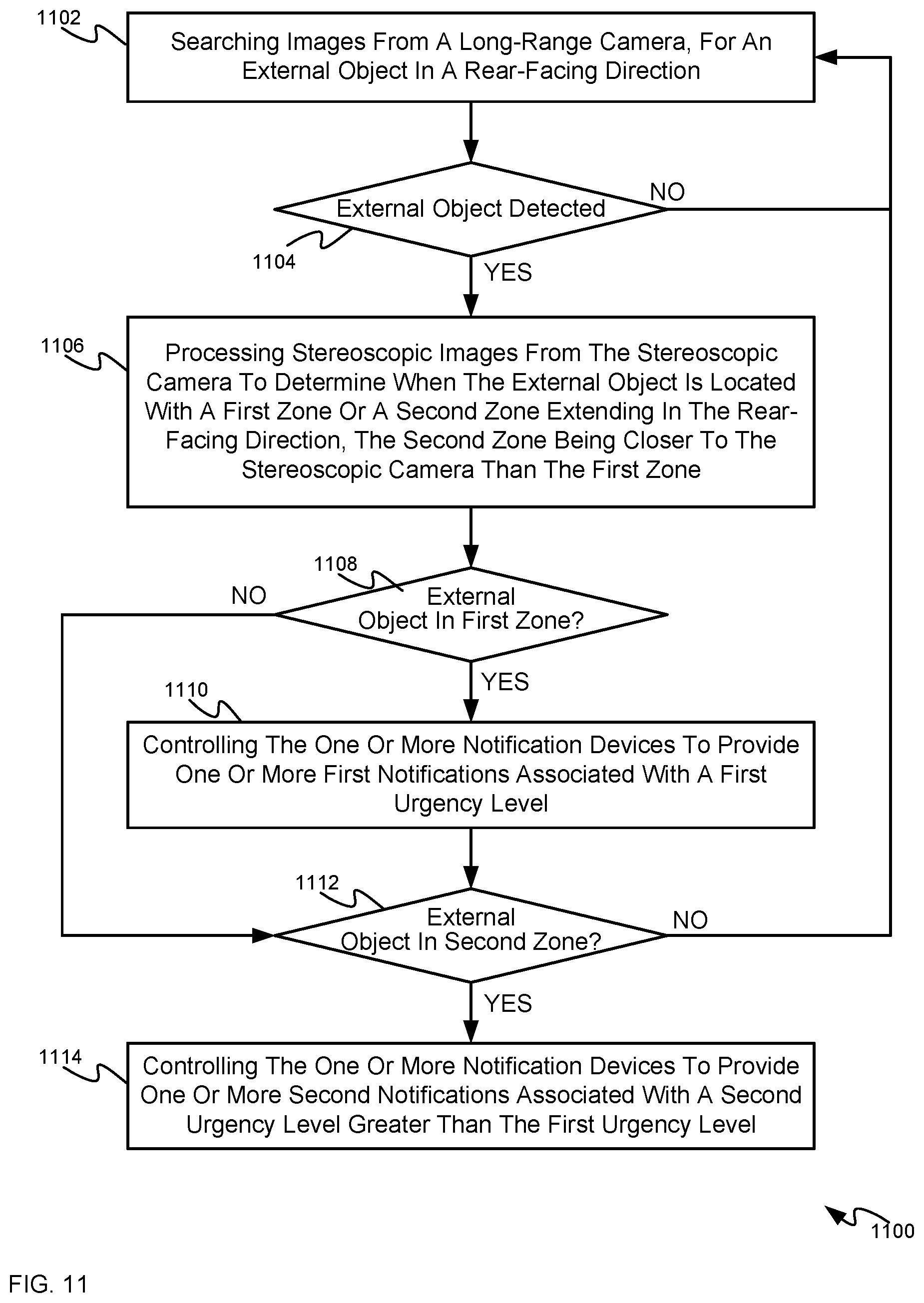 Patent US12139075 Figure 11 – Vehicle with a protective warning system