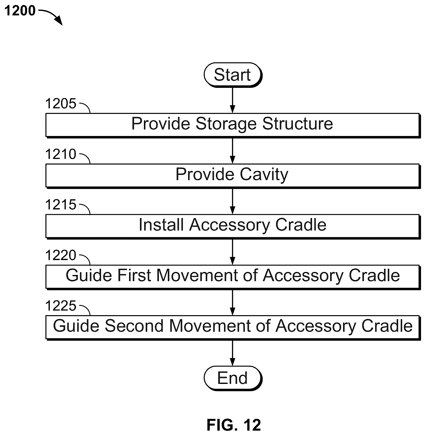 Patent US12139077 Figure 12 – In-door accessory charger