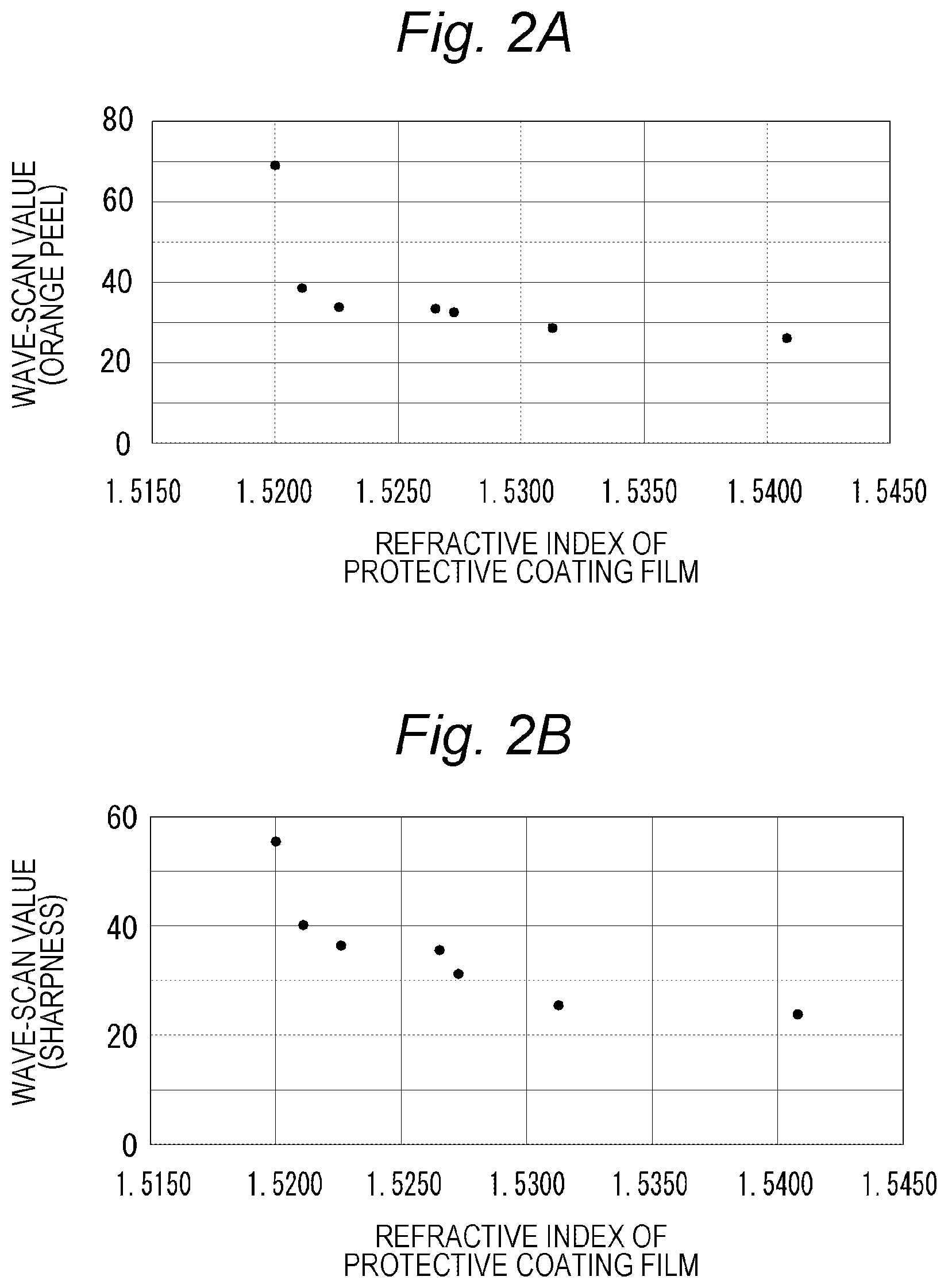 Patent US12139078 Figure 2 – Exterior component for vehicle