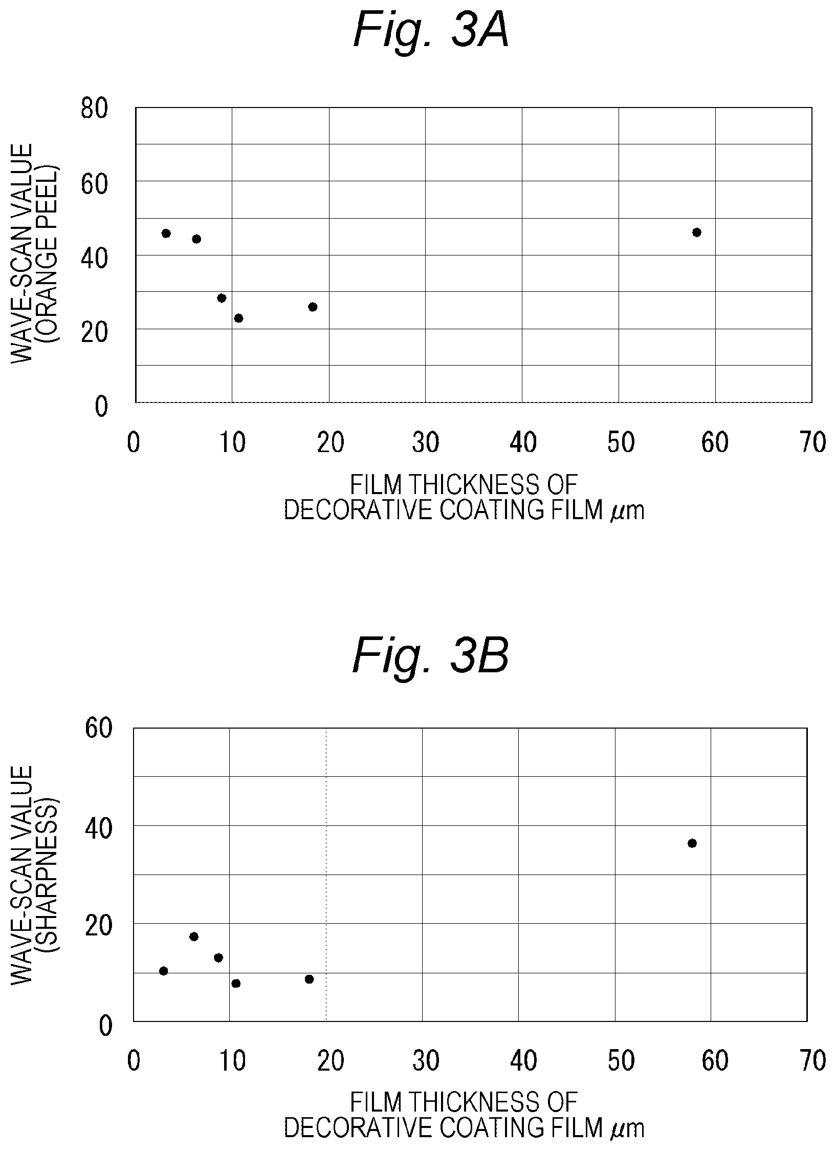 Patent US12139078 Figure 3 – Exterior component for vehicle