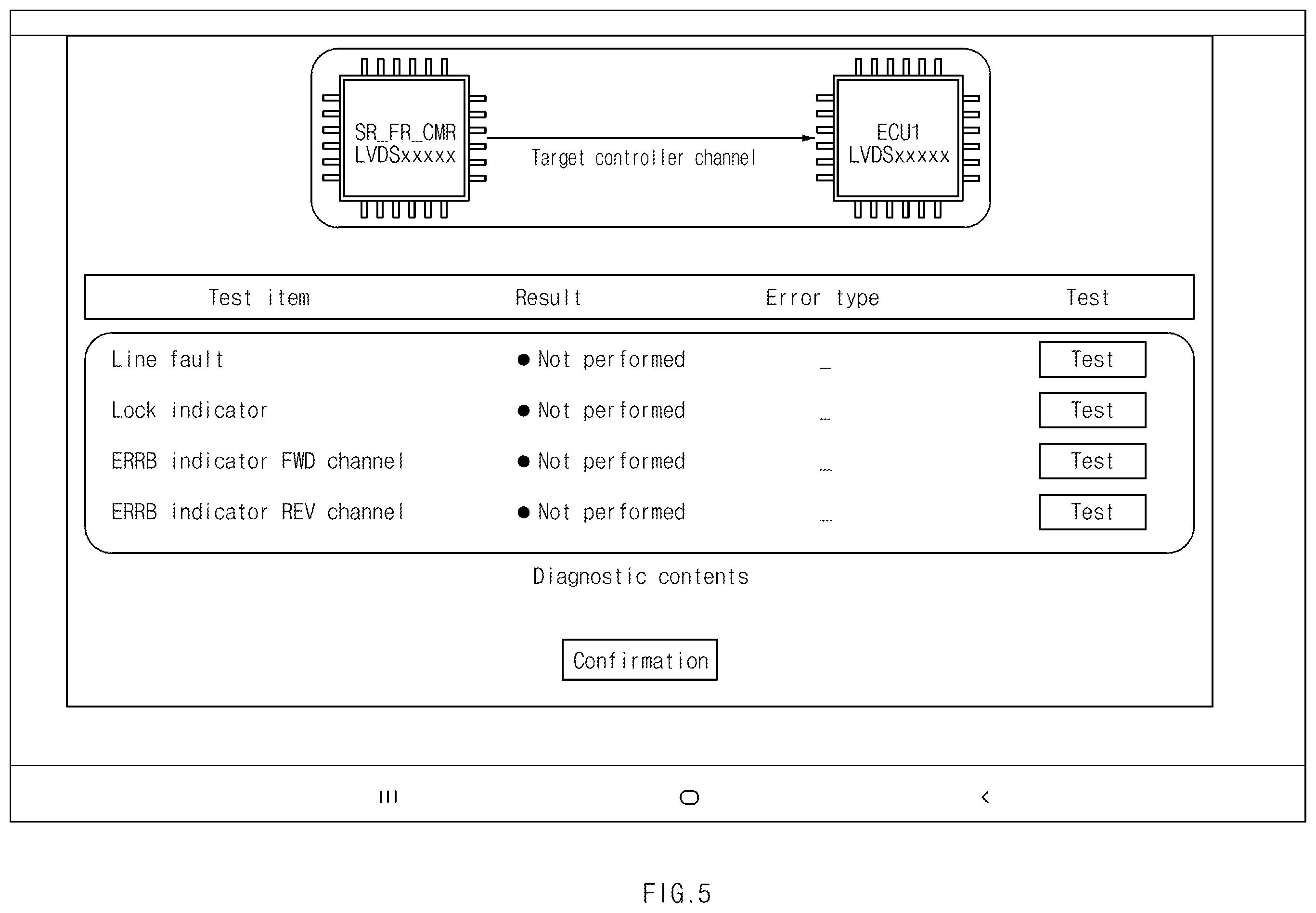 Patent US12139080 Figure 5 – Apparatus for diagnostics communication error of vehicle, system having the same, and method thereof