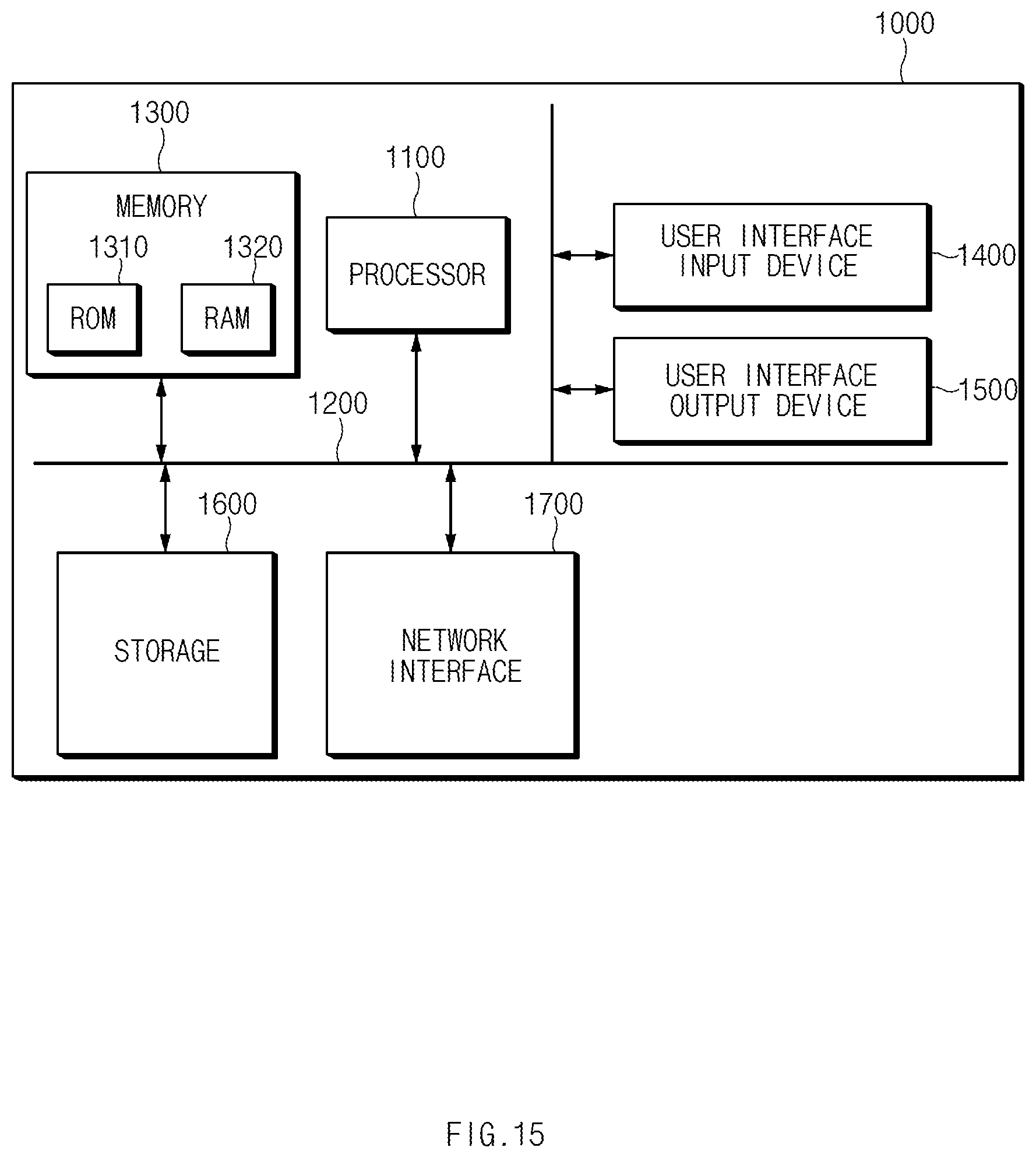 Patent US12139080 Figure 15 – Apparatus for diagnostics communication error of vehicle, system having the same, and method thereof