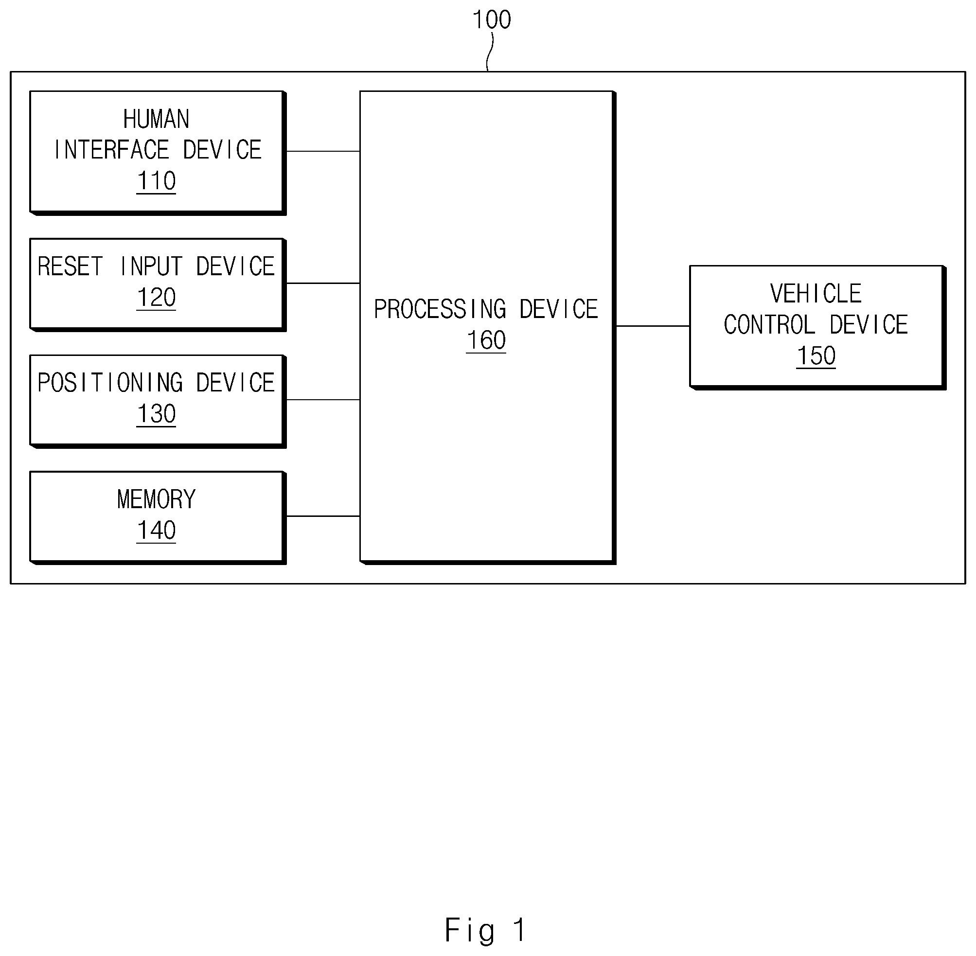 Patent US12139083 Figure 1 – Vehicle power management apparatus and method thereof