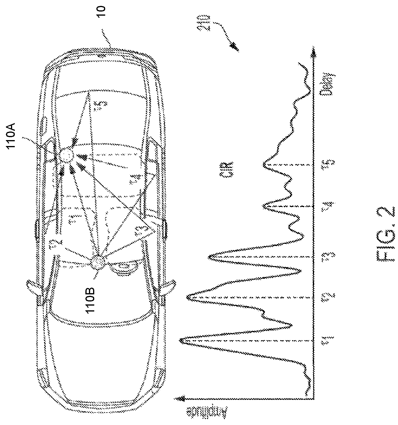 Patent US12139087 Figure 3 – Methods and systems for estimating vital signs of vehicle occupants using ultra wideband