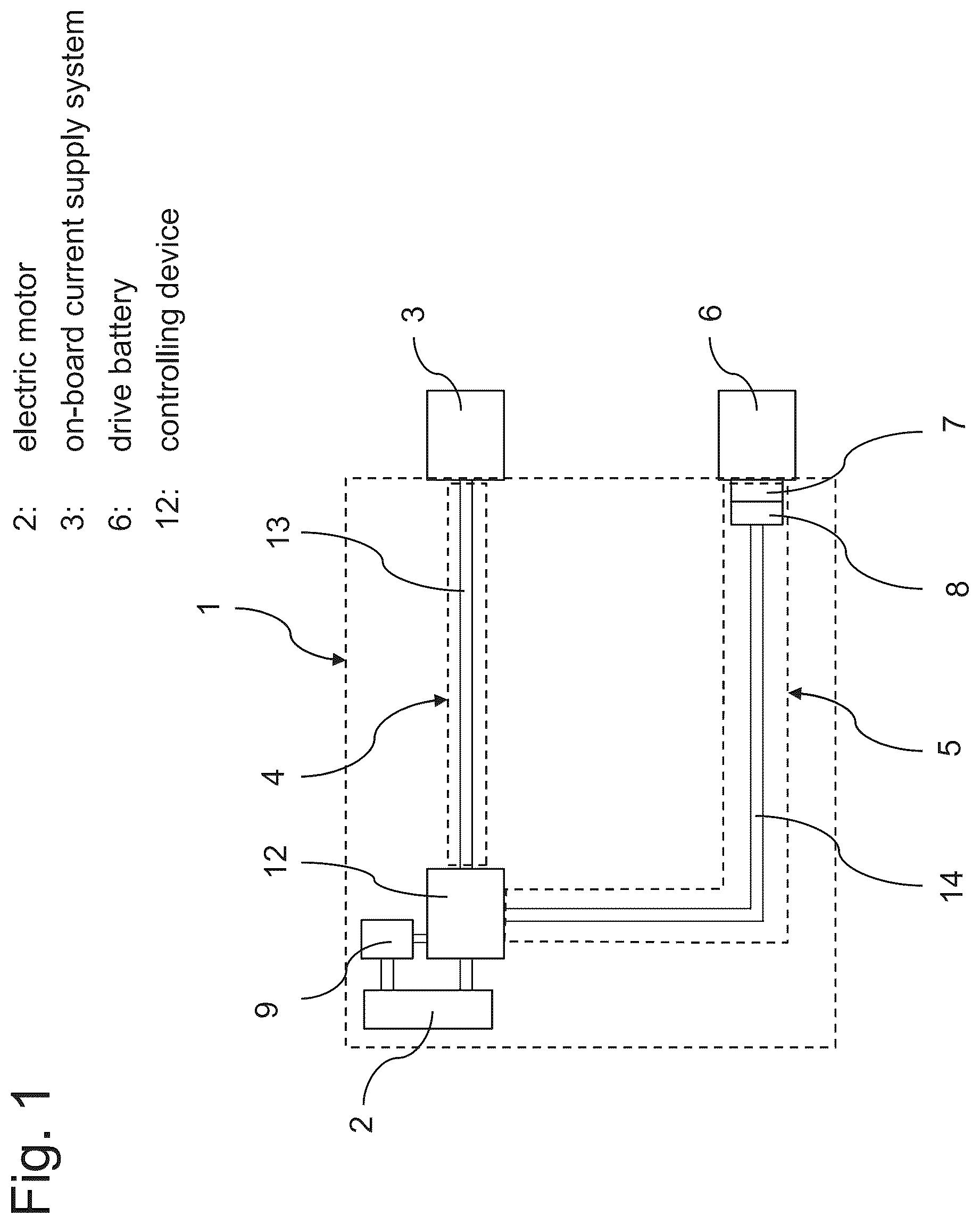 Patent US12139088 Figure 1 – Safety device and safety system for a motor vehicle having an additional drive battery coupling, and method