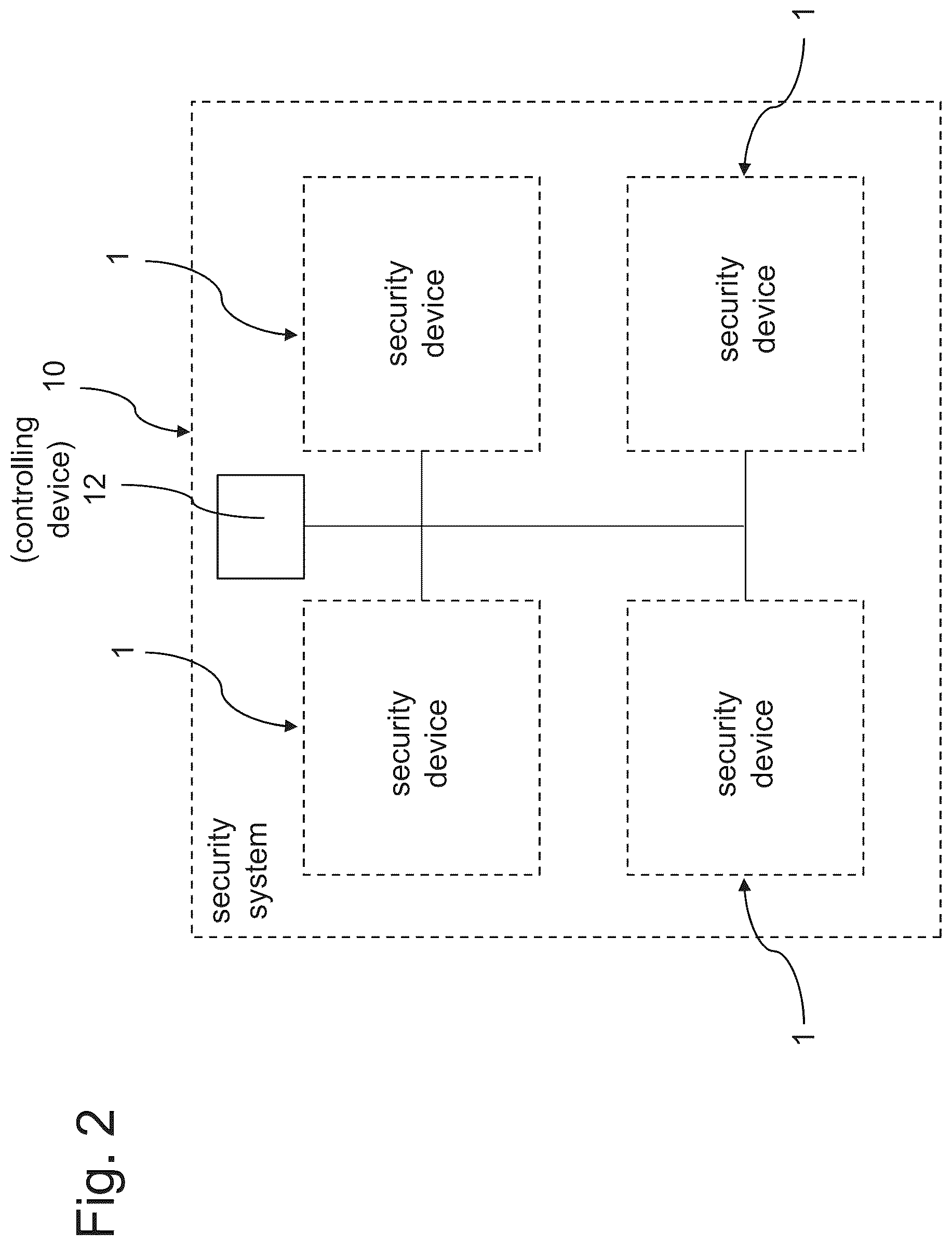 Patent US12139088 Figure 2 – Safety device and safety system for a motor vehicle having an additional drive battery coupling, and method