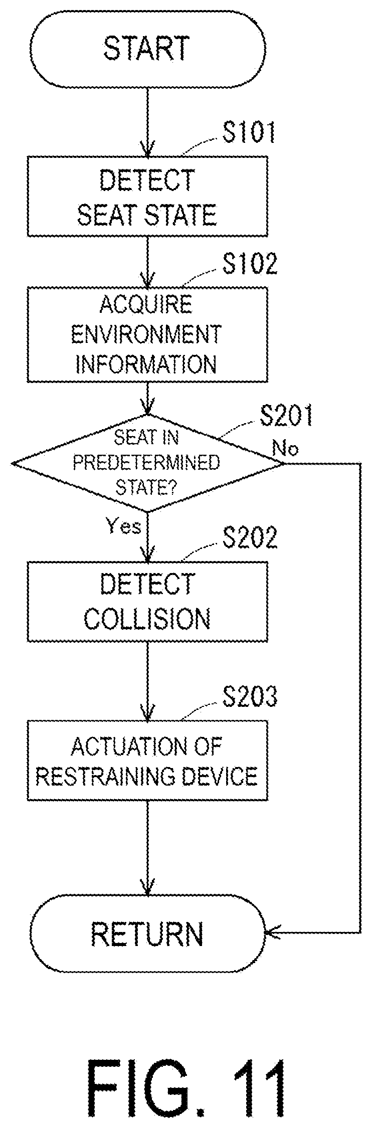 Patent US12139089 Figure 10 – Occupant protecting system