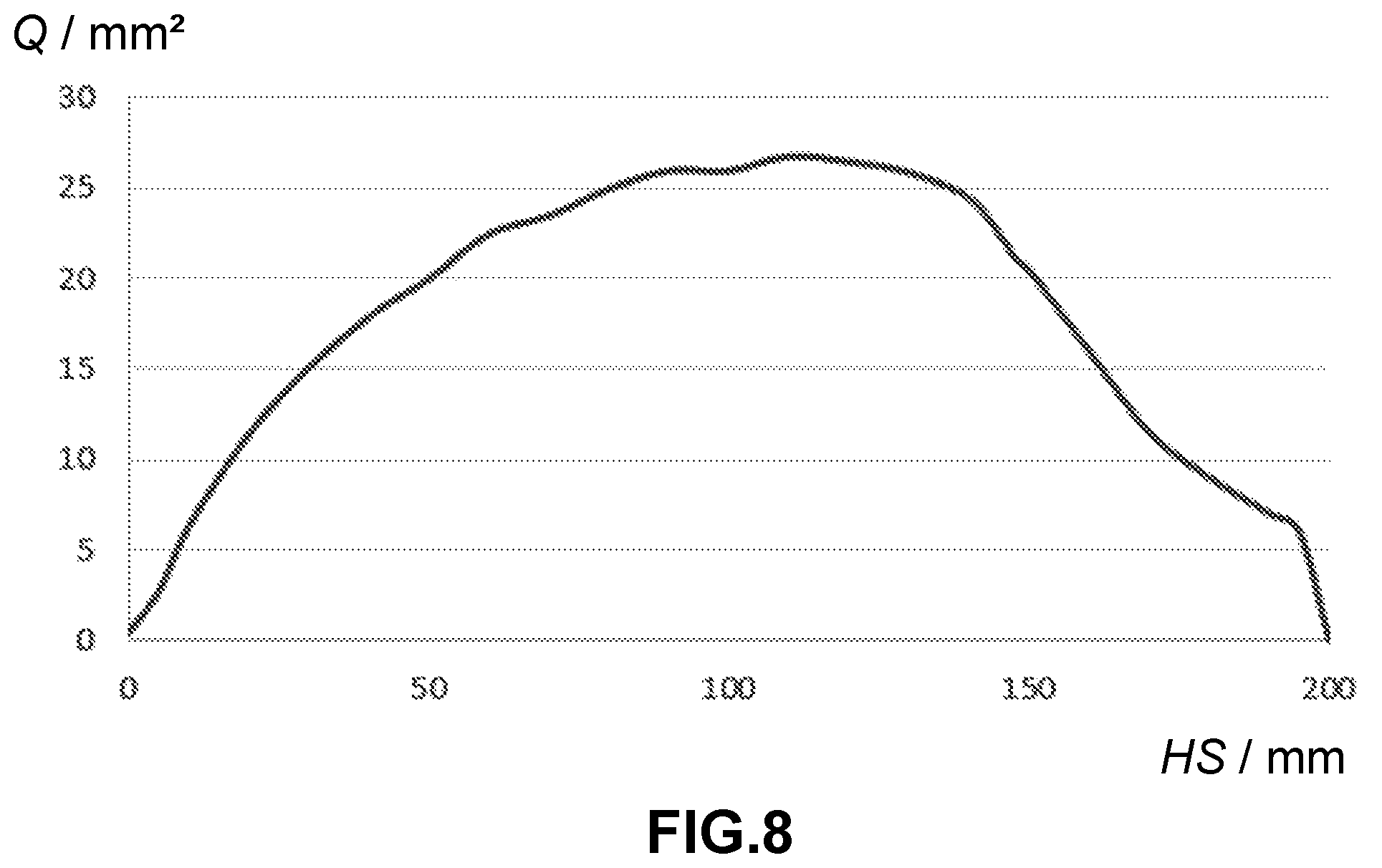 Patent US12139098 Figure 5 – Fluid damper for modulating a retaining force of a seat belt