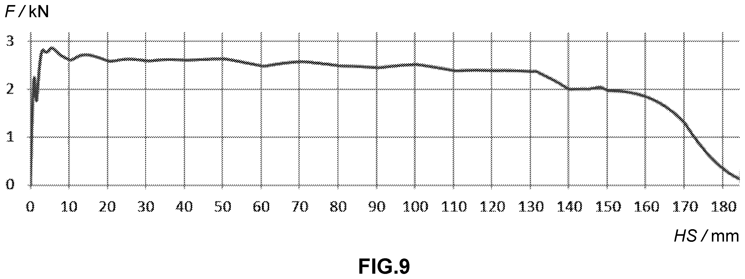 Patent US12139098 Figure 6 – Fluid damper for modulating a retaining force of a seat belt