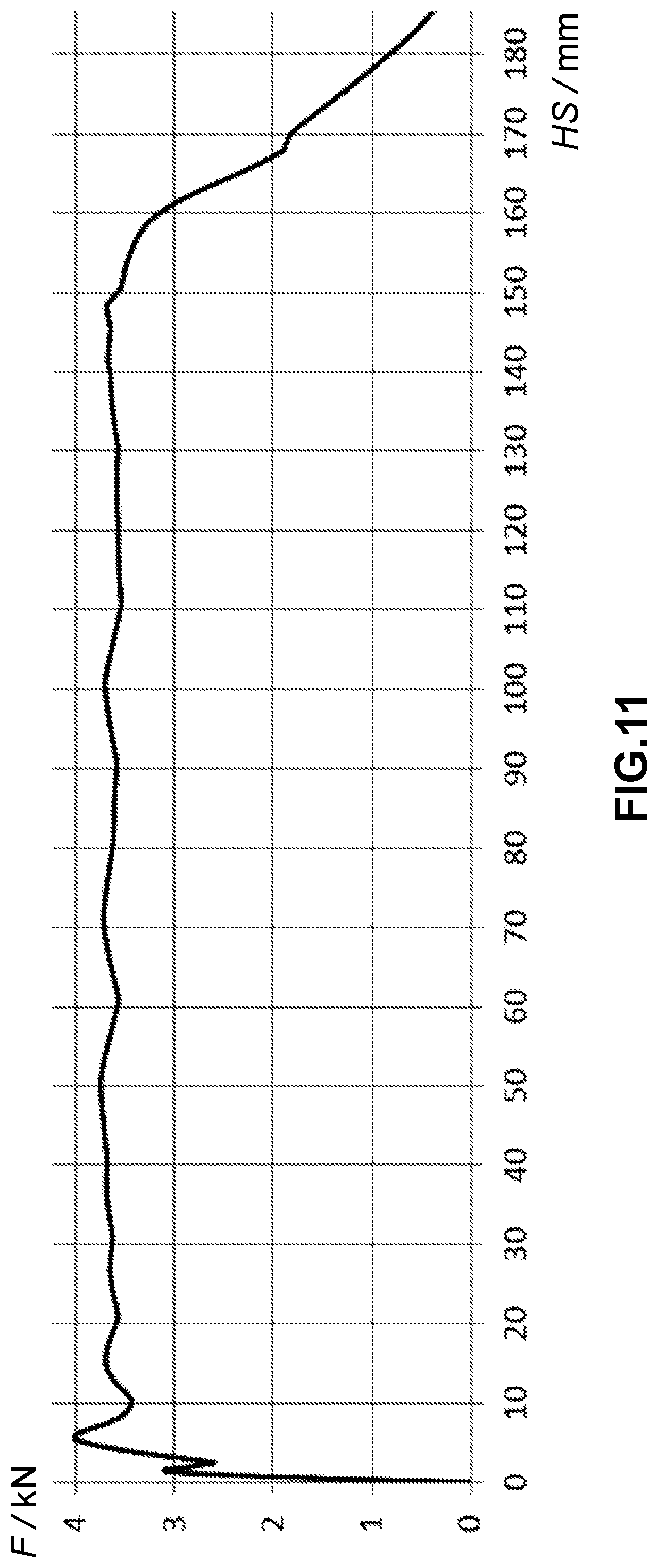 Patent US12139098 Figure 8 – Fluid damper for modulating a retaining force of a seat belt