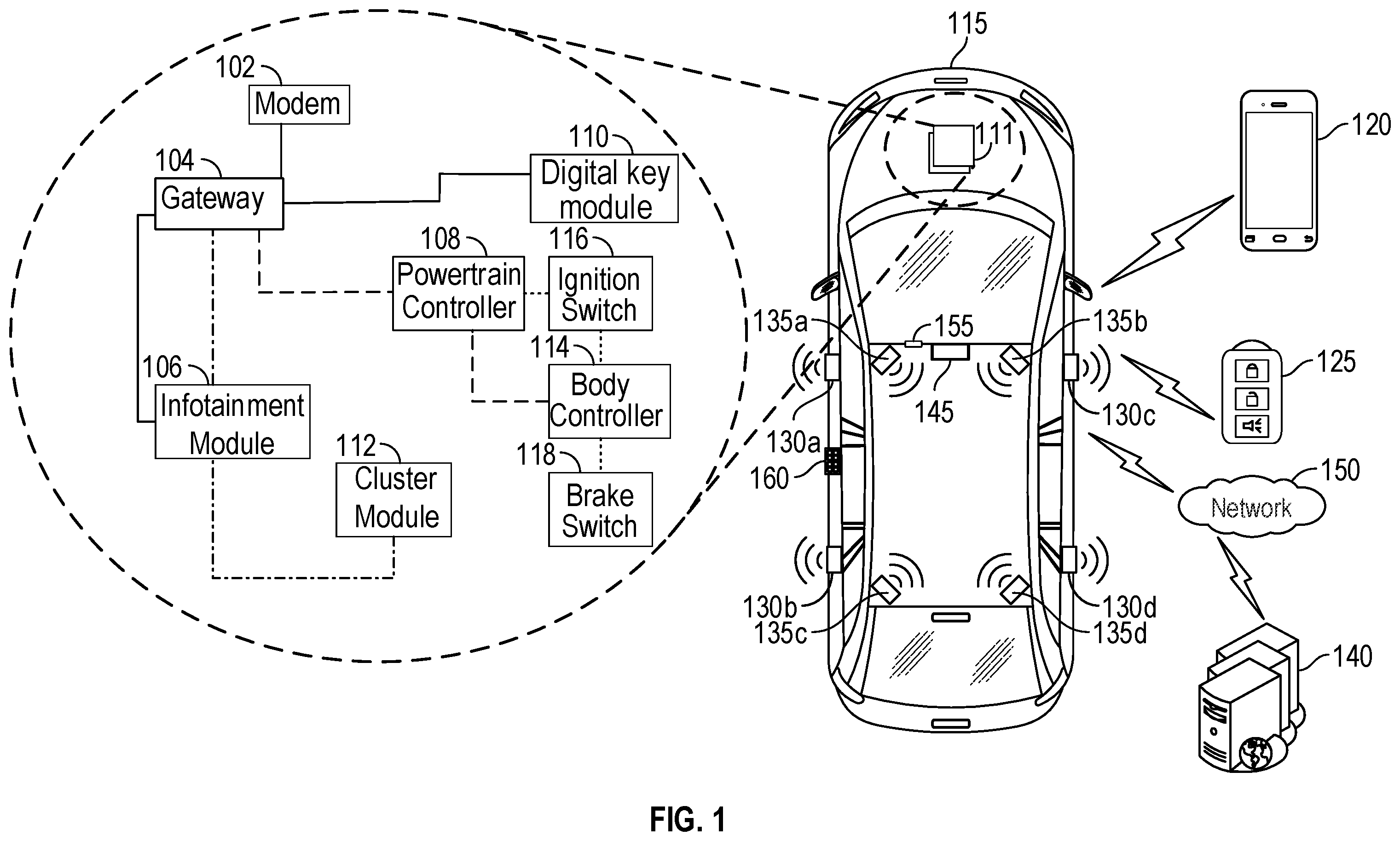 Patent US12139100 Figure 1 – Systems and methods for enhanced vehicle valet mode