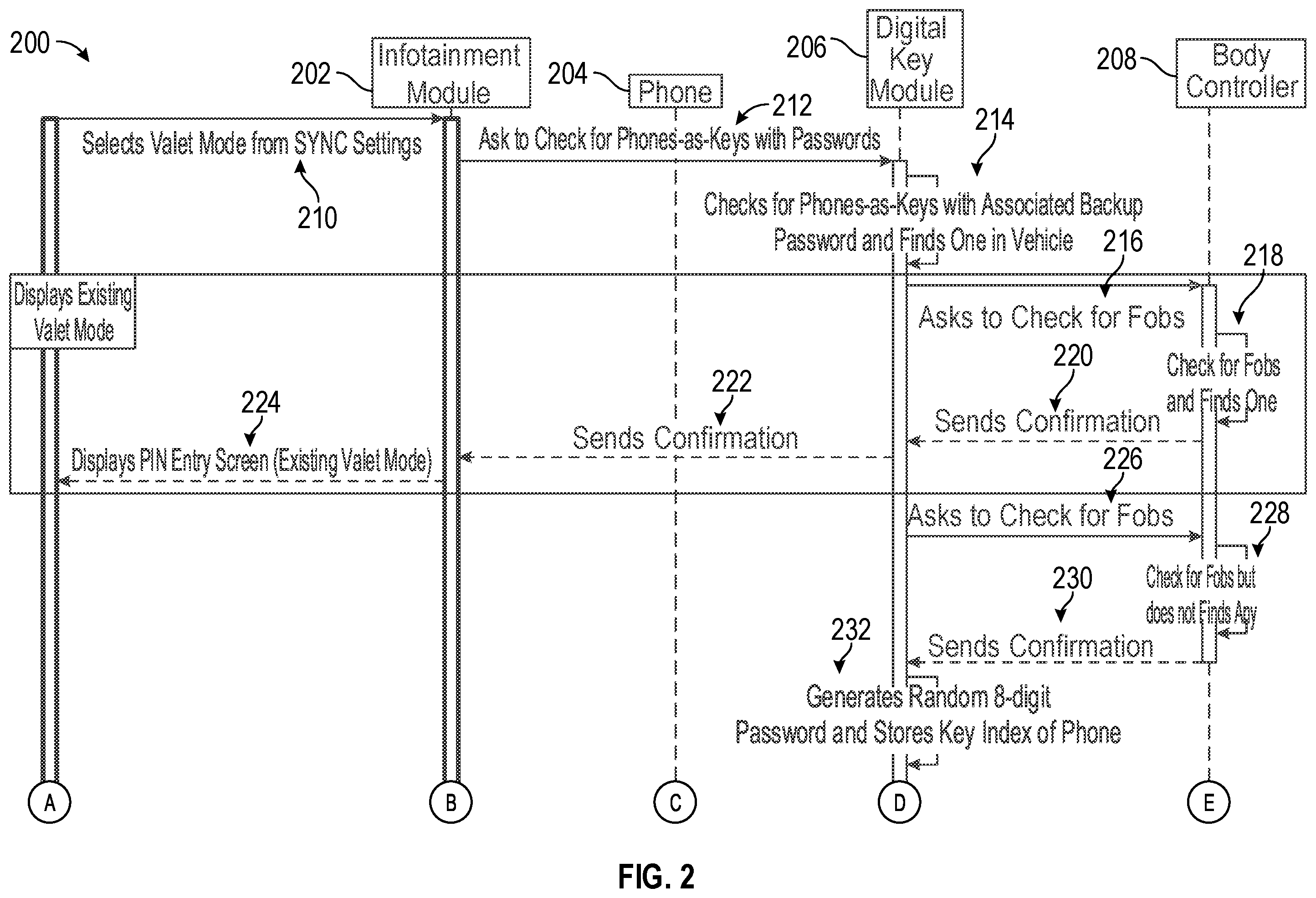 Patent US12139100 Figure 2 – Systems and methods for enhanced vehicle valet mode