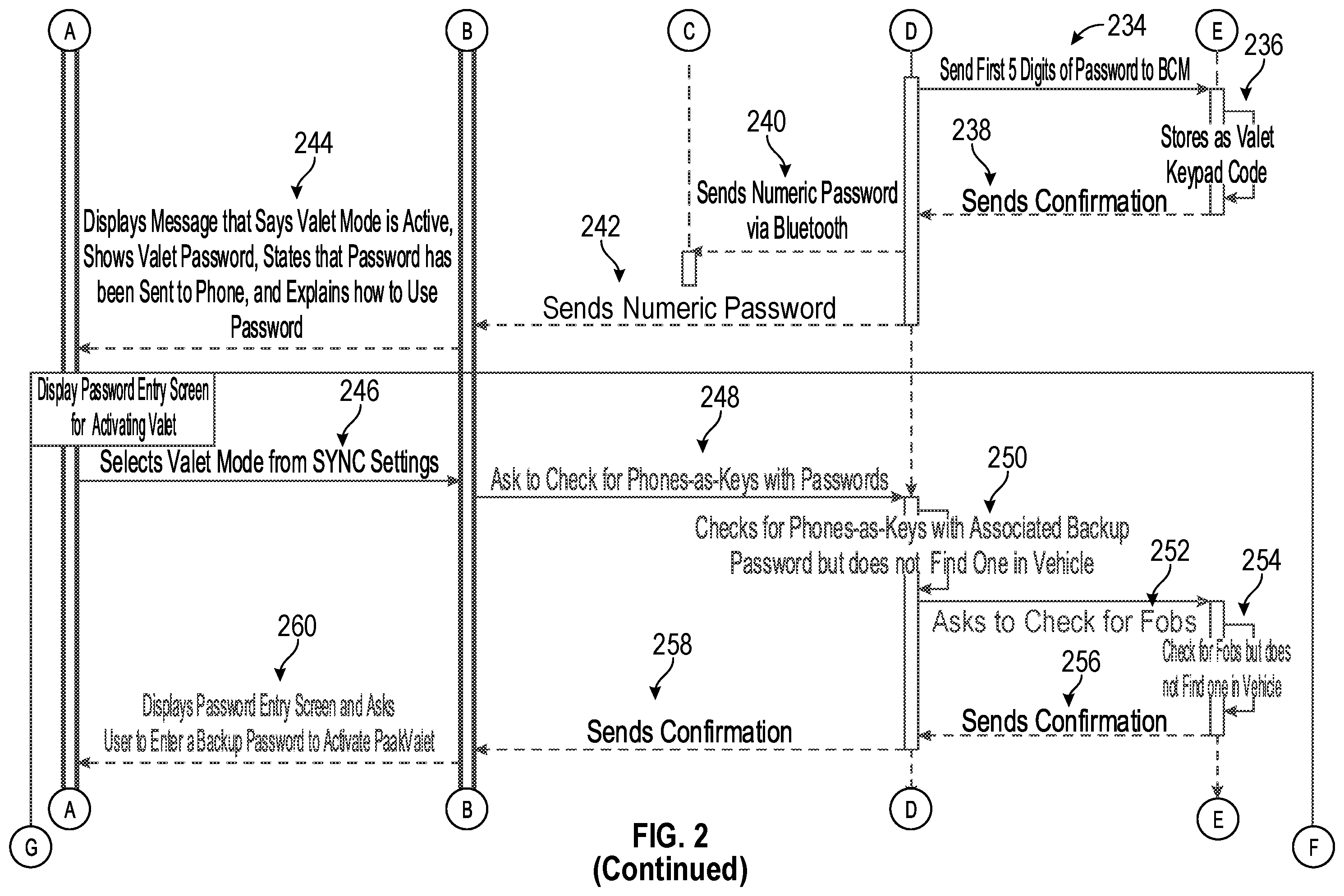 Patent US12139100 Figure 3 – Systems and methods for enhanced vehicle valet mode