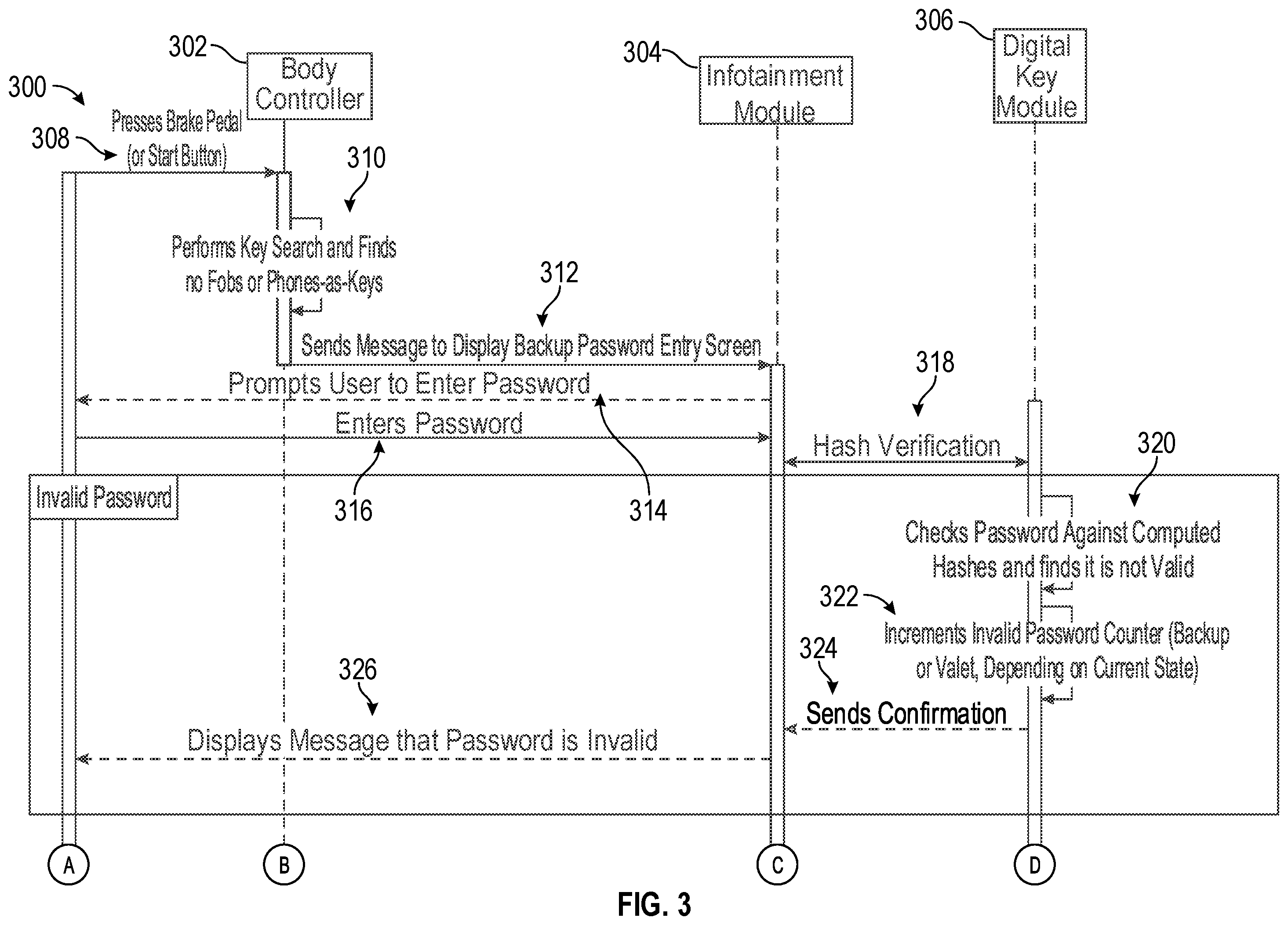 Patent US12139100 Figure 5 – Systems and methods for enhanced vehicle valet mode