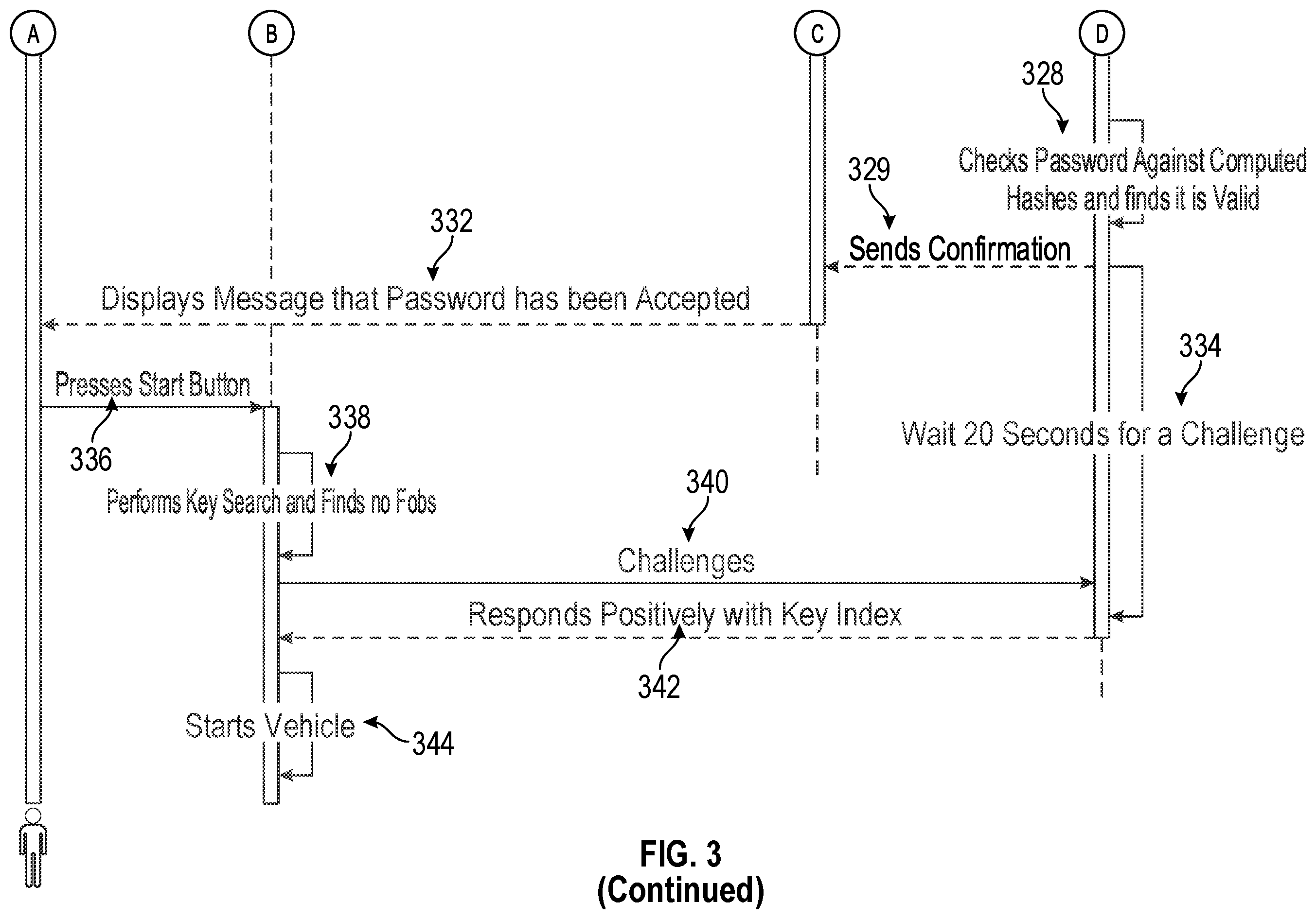 Patent US12139100 Figure 6 – Systems and methods for enhanced vehicle valet mode