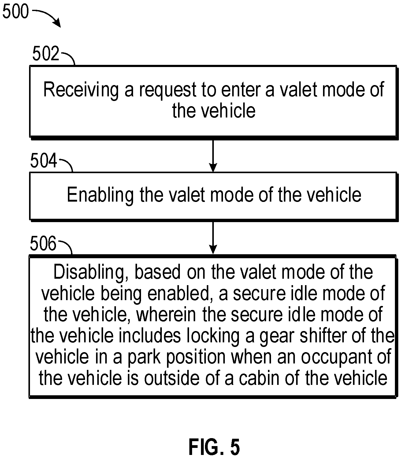 Patent US12139100 Figure 8 – Systems and methods for enhanced vehicle valet mode