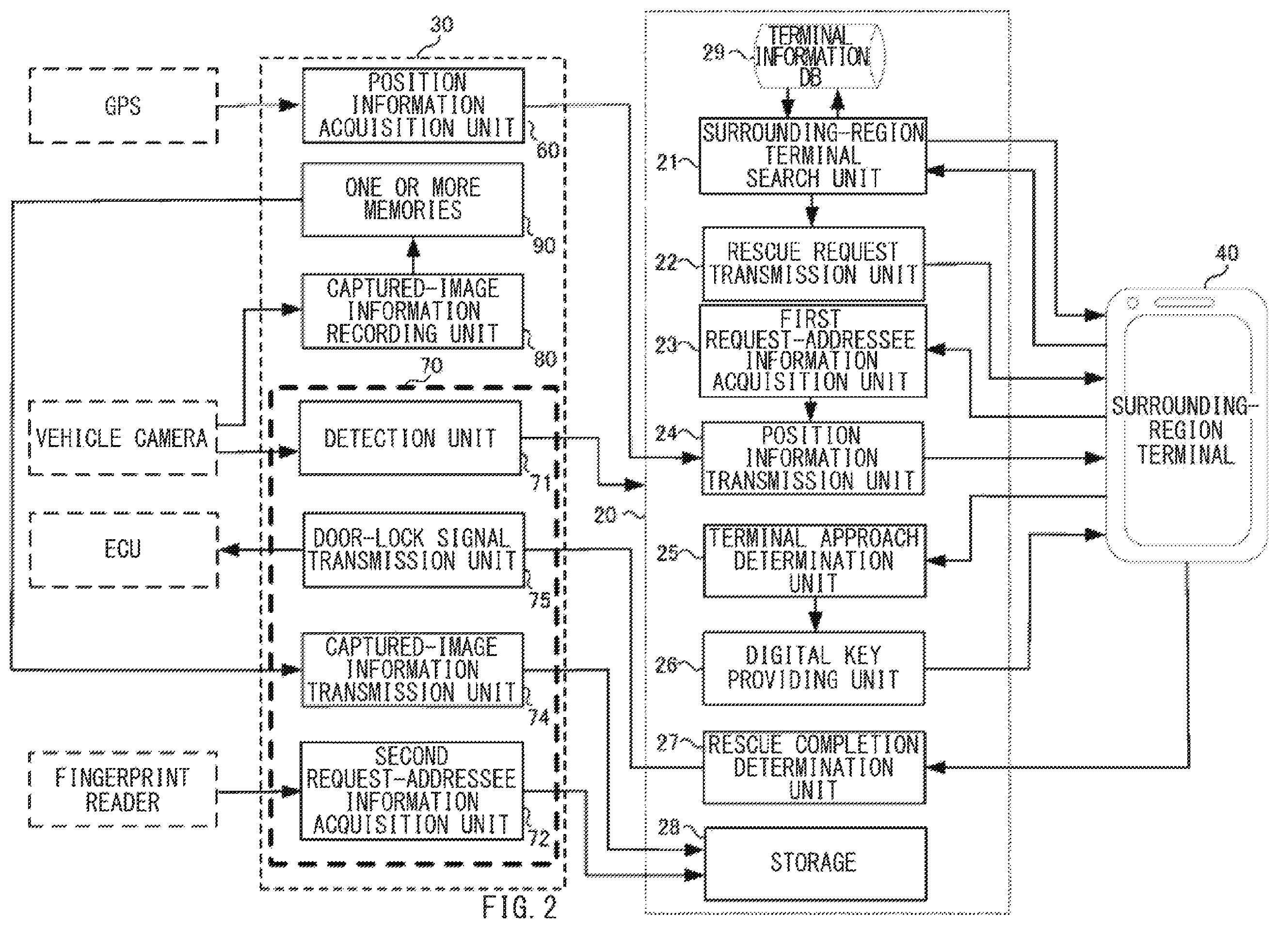 Patent US12139101 Figure 2 – Vehicle emergency rescue request system