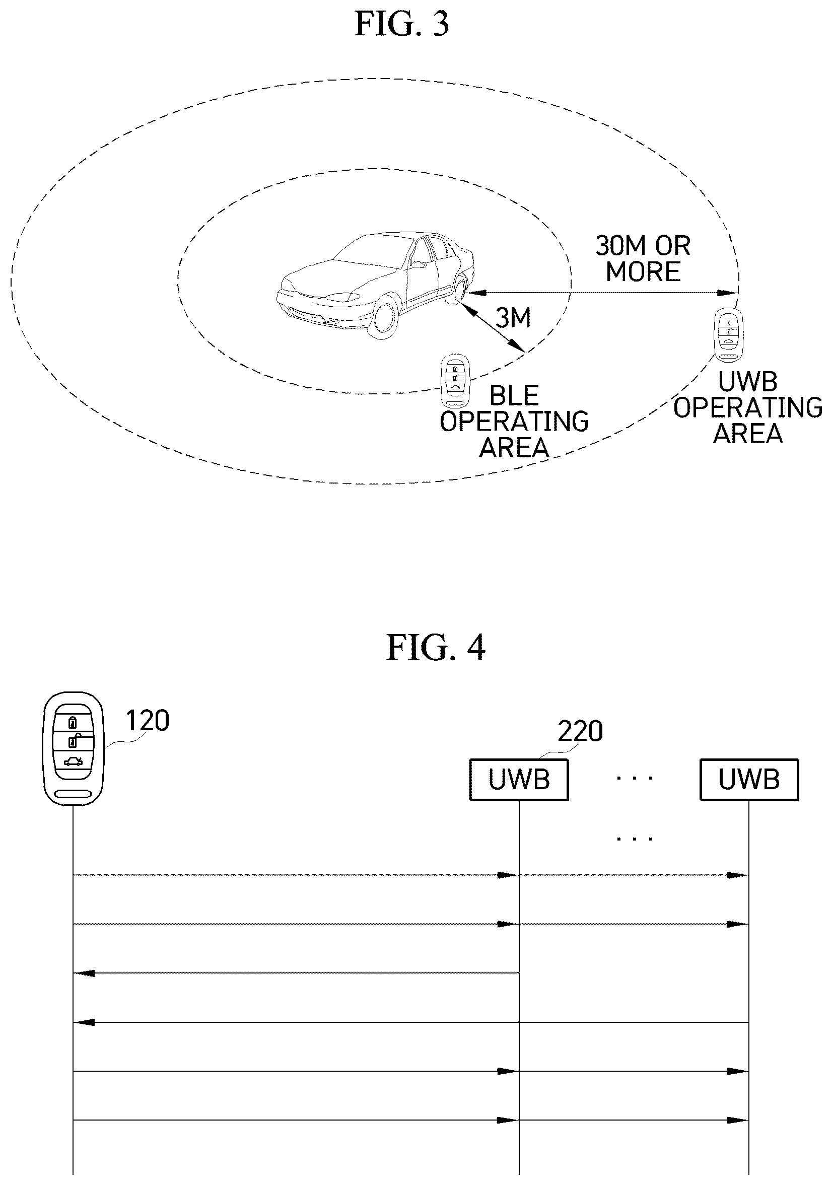 Patent US12139103 Figure 3 – Smart key remote controller and low power operating method of the same