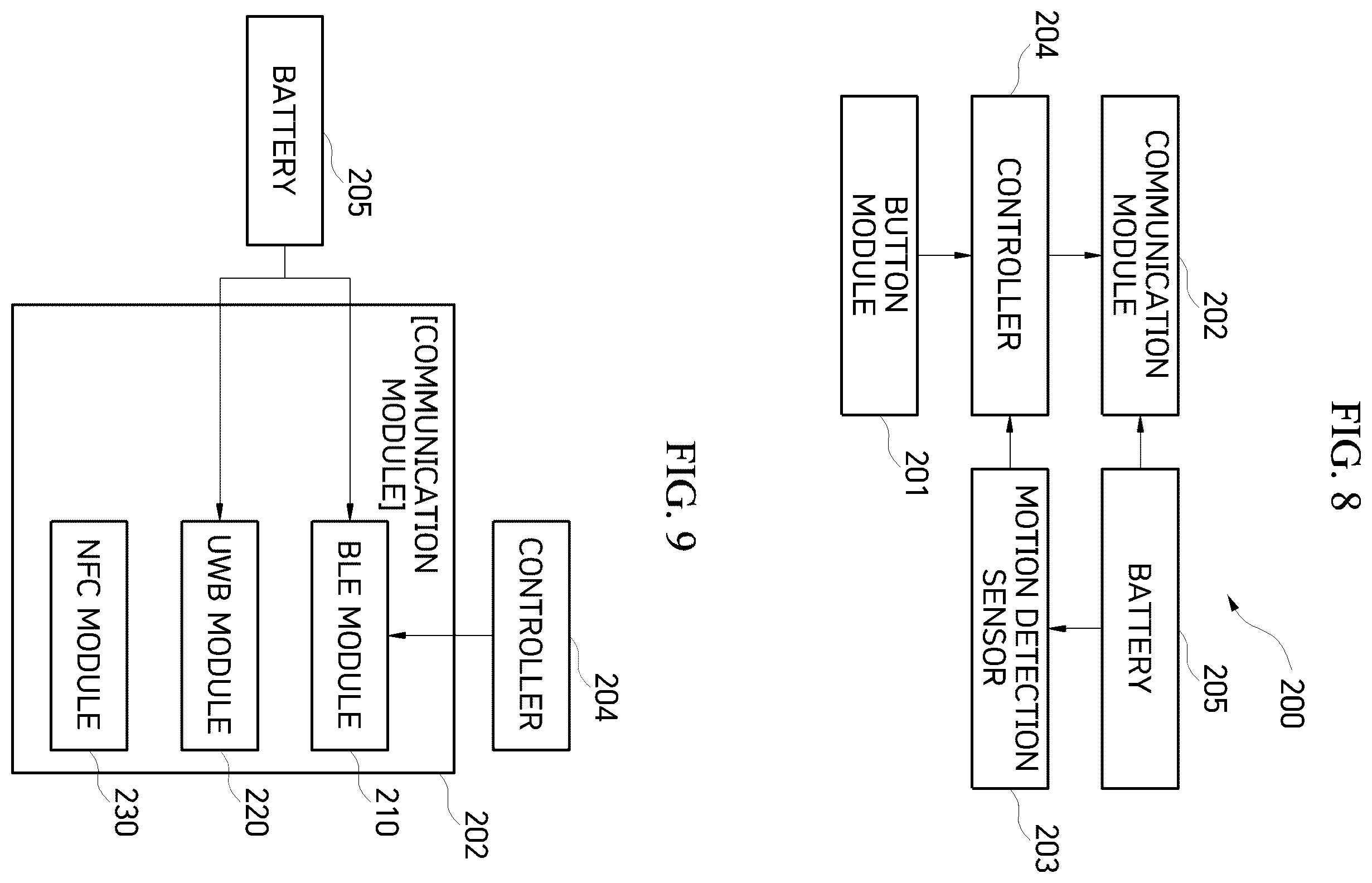 Patent US12139103 Figure 6 – Smart key remote controller and low power operating method of the same