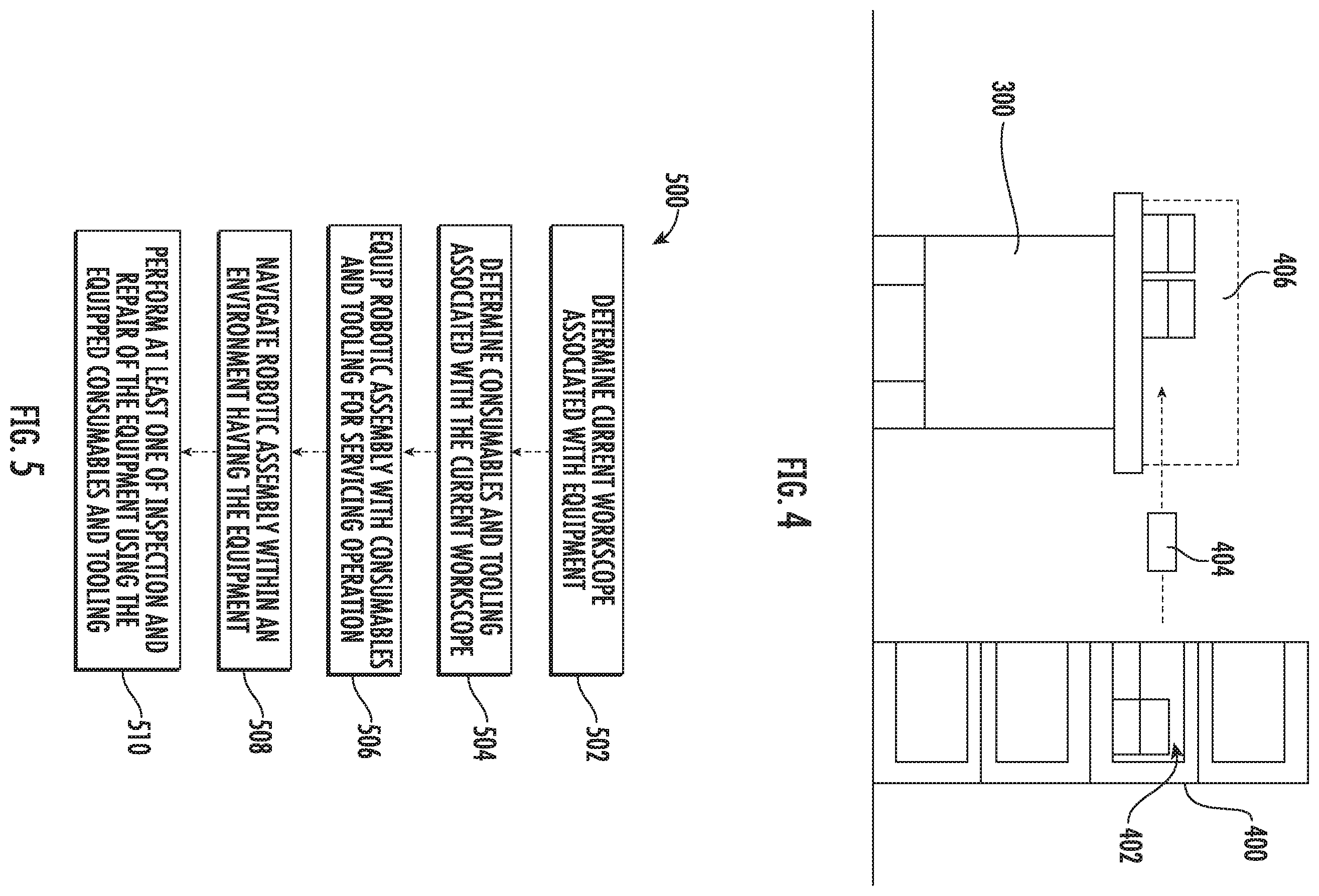 Patent US12139109 Figure 4 – Systems and methods of servicing equipment