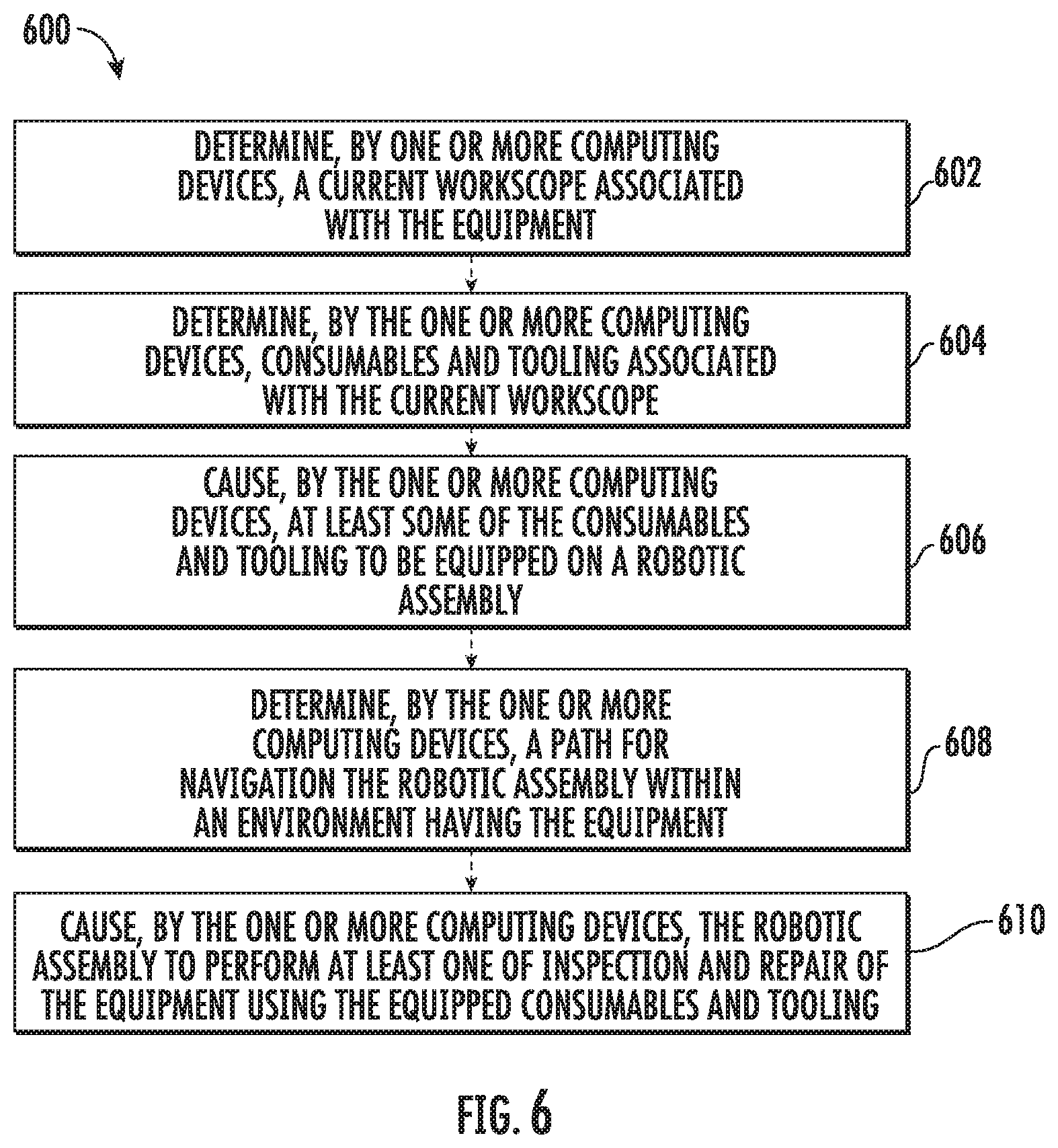 Patent US12139109 Figure 5 – Systems and methods of servicing equipment